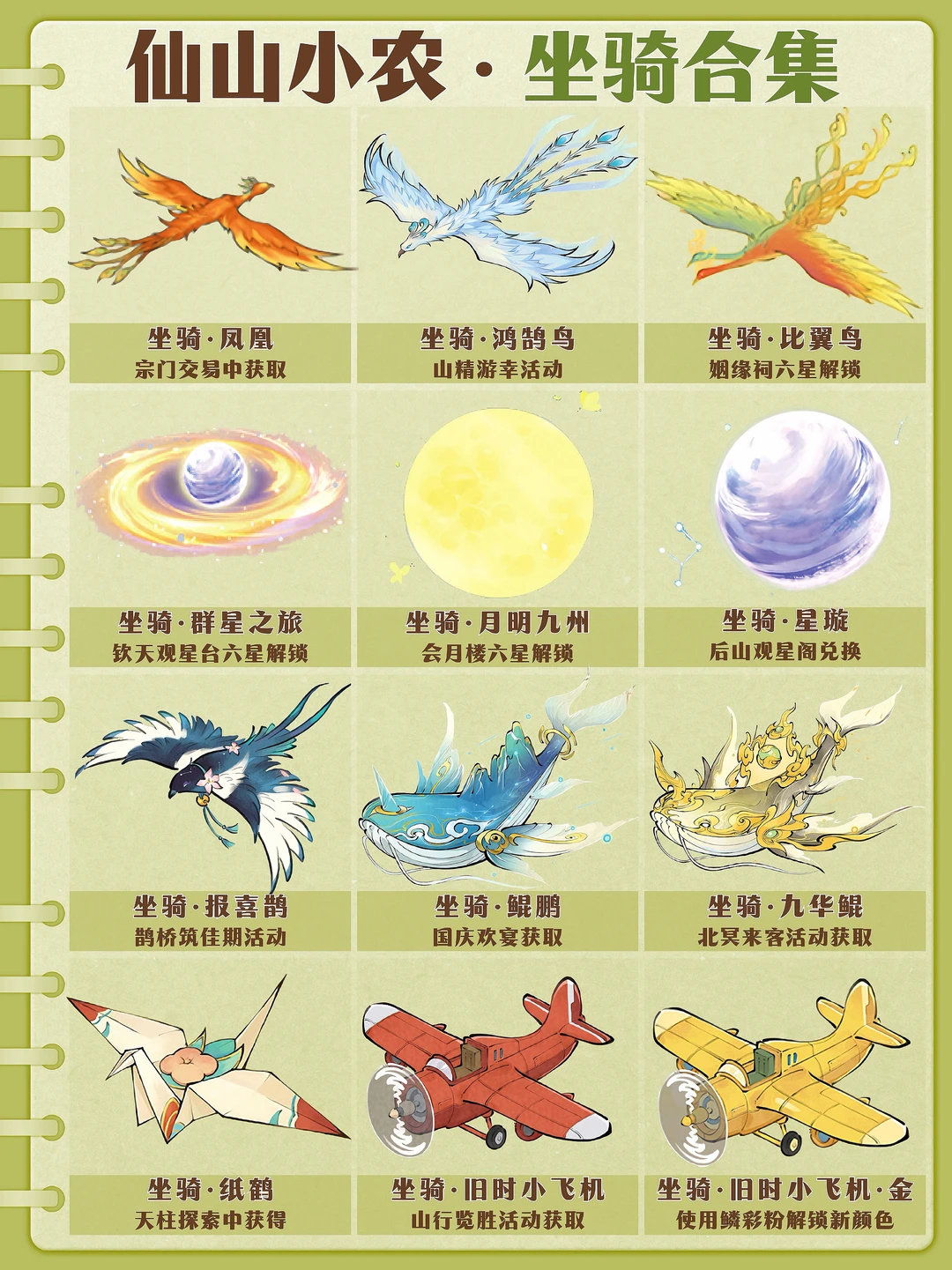 仙山小农·坐骑合集｜你最中意哪一个？