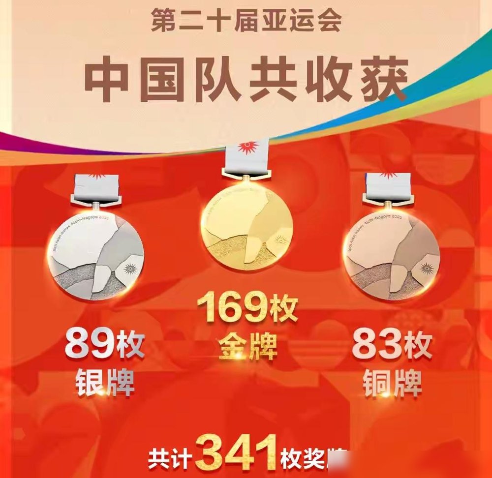 亚运会拿完6块金牌，张雨霏连家都没回，直接扎进泳池接着练。别人在庆祝，她在加码，目标是巴黎，不是庆功宴。覃海洋更狠，蛙泳三项全包，世锦赛、大运会、亚运会一路“帽子戏法”，赛后训练强度不降反升。汪顺29岁了，200米混直接改写亚洲纪录，转头就去找科学训练续命。巩立姣34岁，三连冠，撂下一句话：继续练，