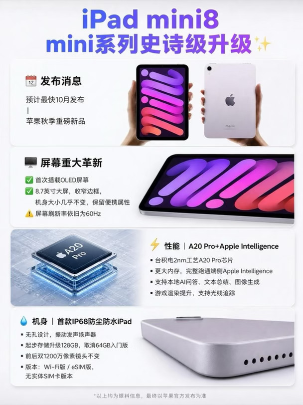罕见升级！iPad mini8史上最大改动汇总✅