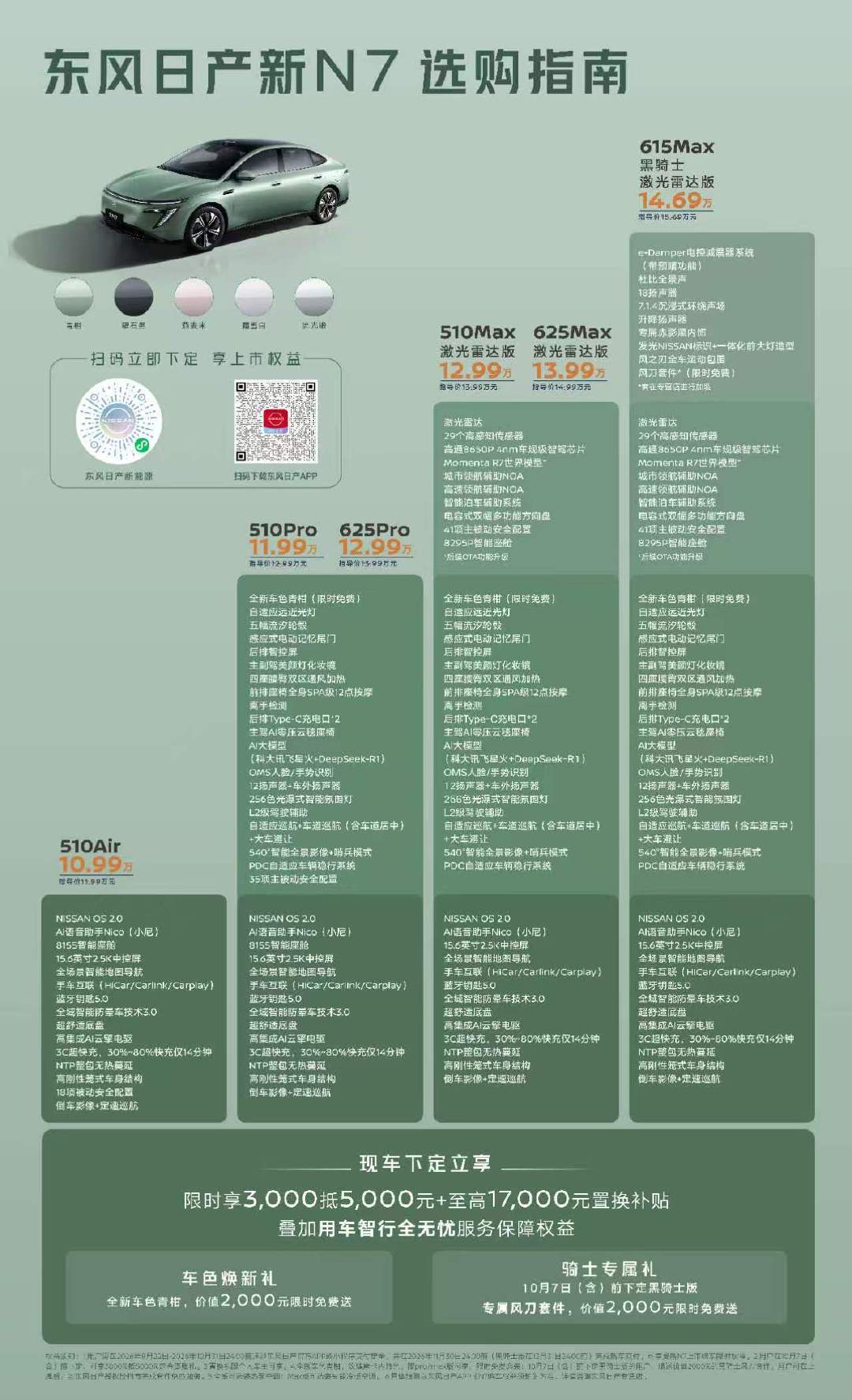 国际车展，看日产N7  ​