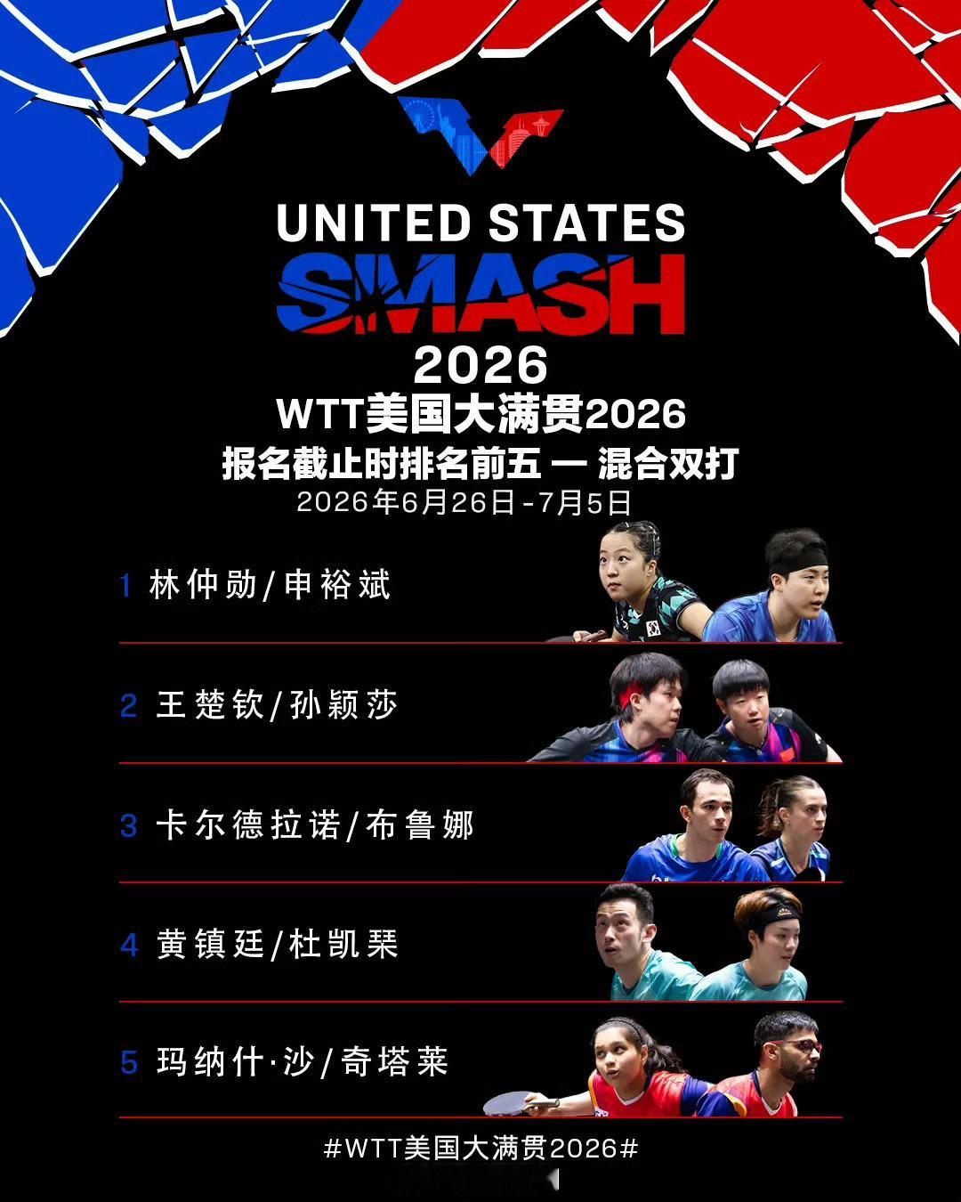 渝团分享