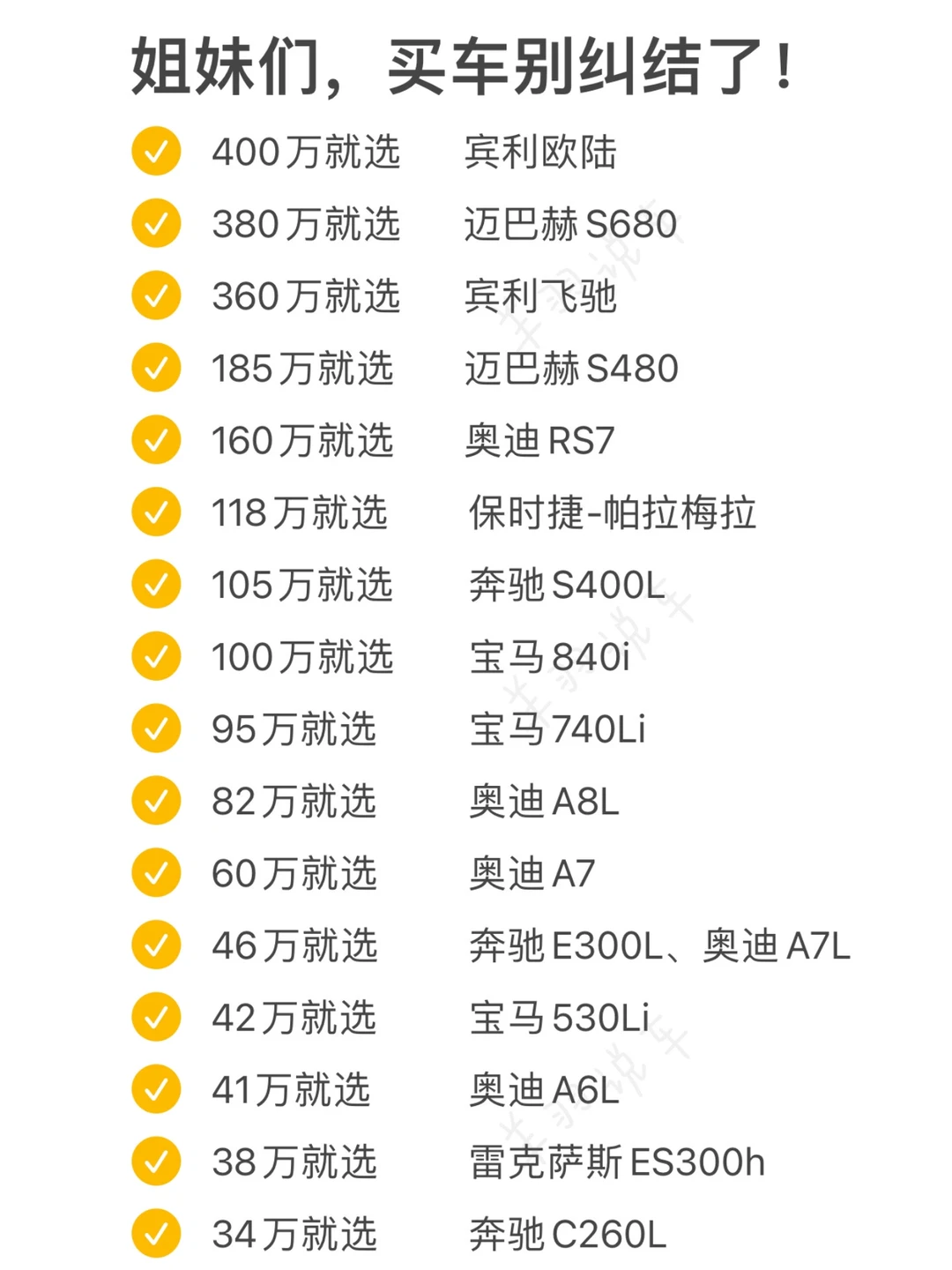 姐妹们，买车别纠结了，照着选错不了的！