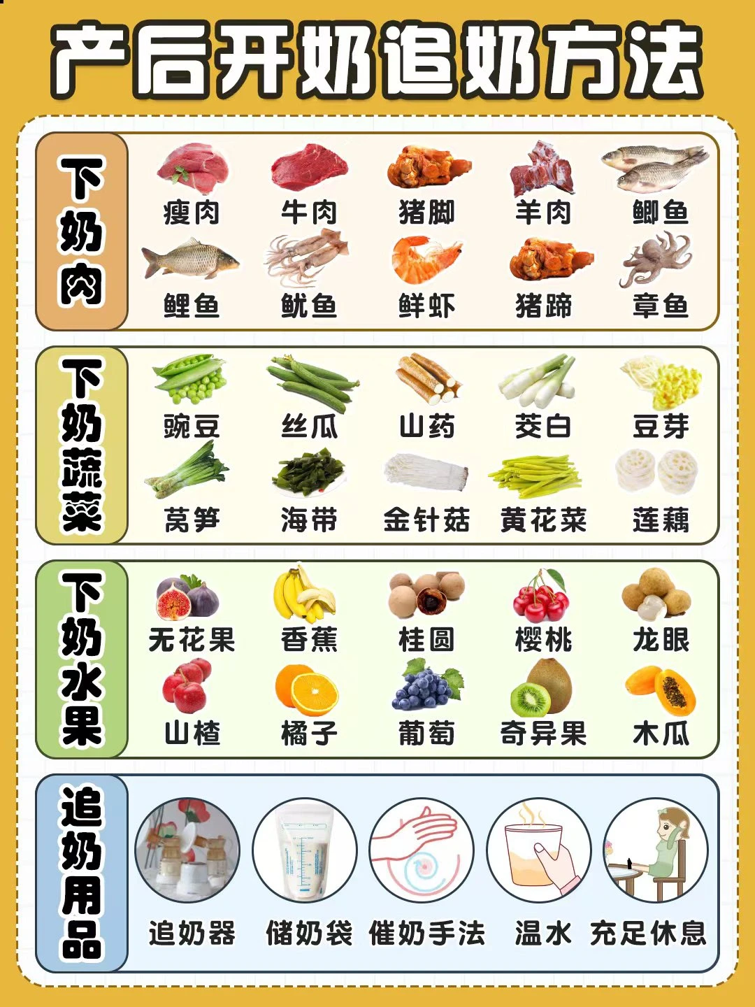 产后下奶追奶方法｜奶渣妈妈看过来👇🏻