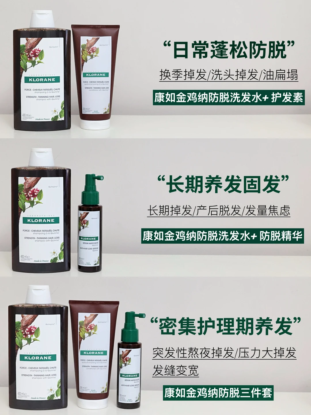 一篇搞懂康如防脱系列怎么用！