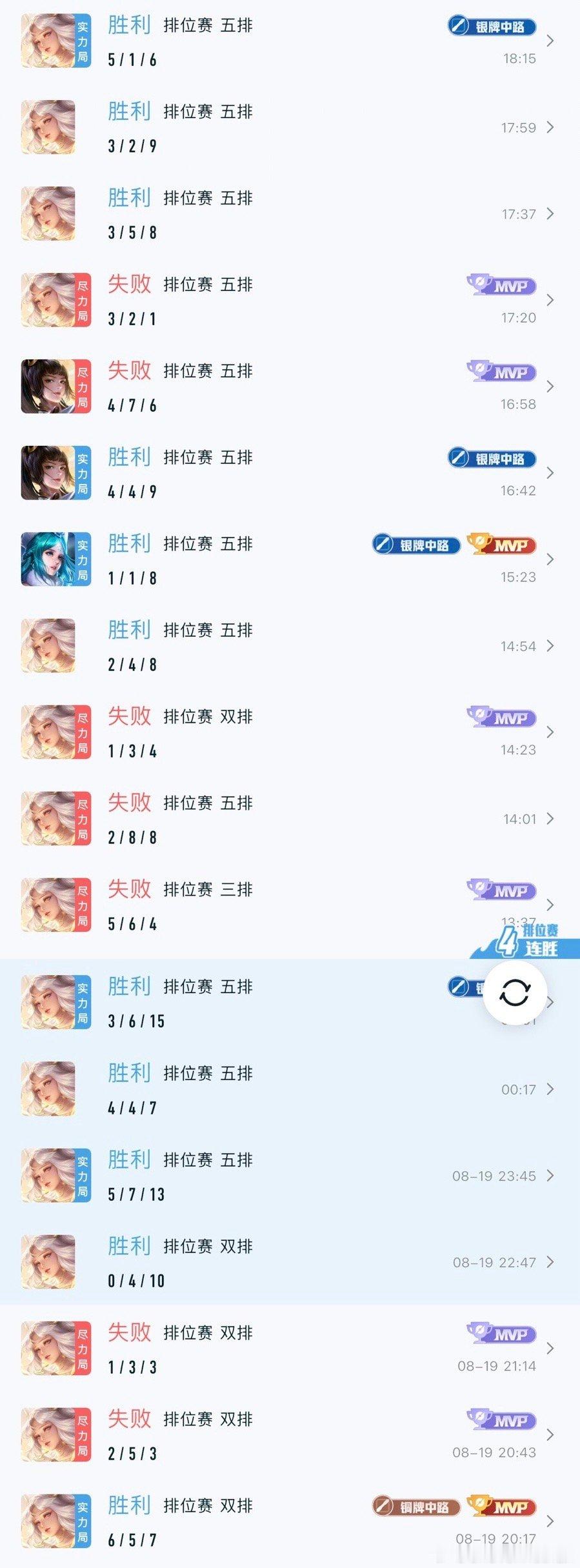 #荣耀茶话会[超话]#  球世界上伪代别再接了好吗 ​