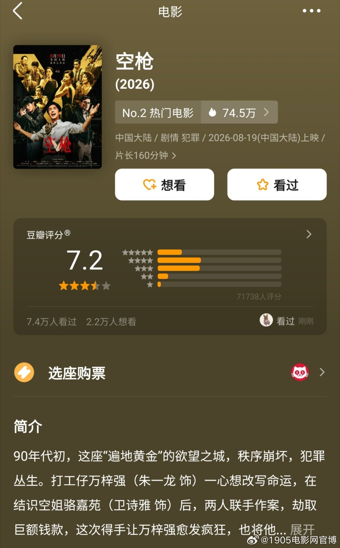 #空枪豆瓣涨到7.2分# 上映第5天，电影《空枪》豆瓣从开分7.1涨到7.2，口碑持续走高！你去看了吗，感觉怎么样？#空枪海报三个人里0个惹得起##我在微博聊电影# ​