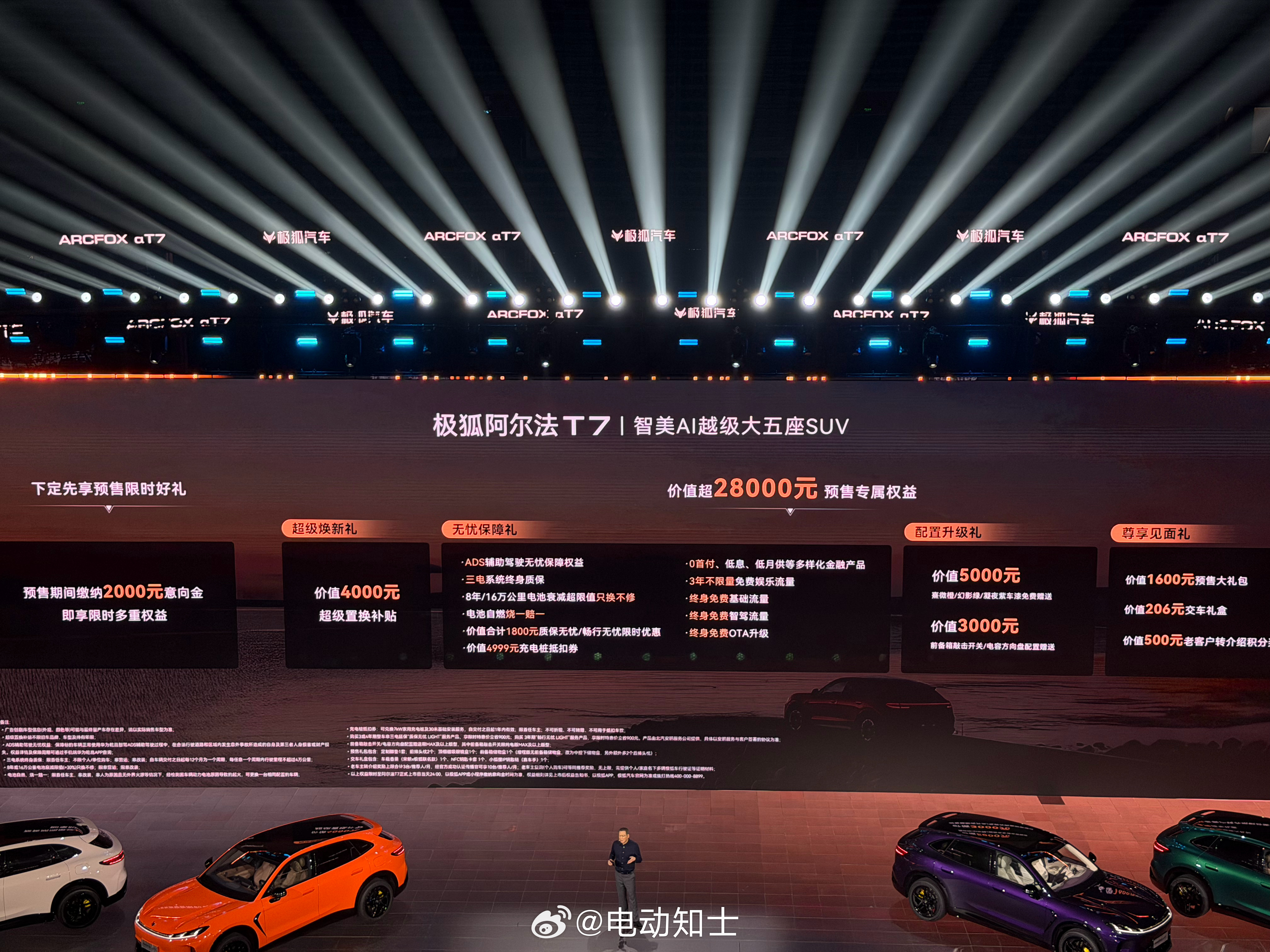 极狐阿尔法T7预售价来了，补贴后增程价格13.78−16.88万，纯电价格14.08−17.48万。这个SKU可真够多的[允悲]

尺寸5020×1996×1685mm，轴距3040mm，前备箱容积200L。提供七种外观颜色和三种内饰配色。

搭载华为乾崑ADS 5PRO舱内激光方案，全系宁德时代电池，纯电标配800V平台，续航有650、715km两种可 ​