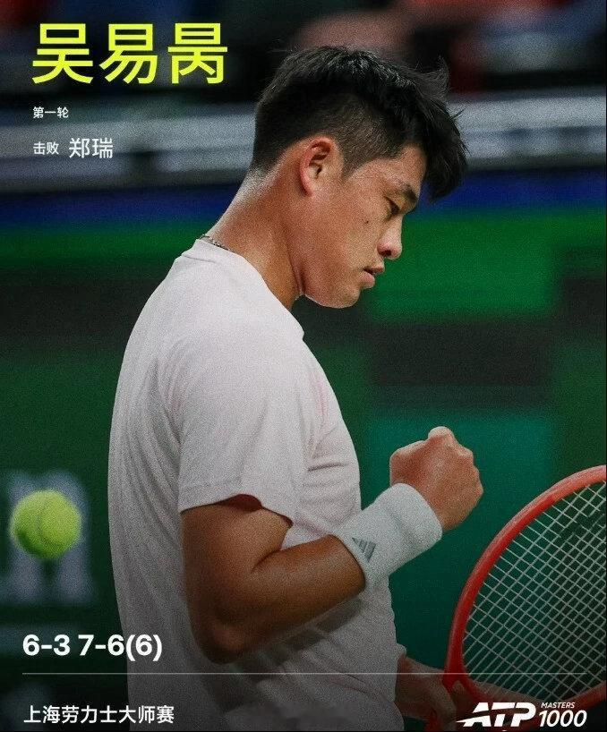 吴易昺两盘横扫晋级、吴易昺时隔2年再赢大师赛 刚结束亚运会征程的吴易昺，持外卡出战上海大师赛首轮，直落两盘6-3/7-6(6)击败华裔美国选手郑瑞，时隔2年再取大师赛正赛胜利！首盘3-0开局6-3拿下；次盘抢七5-6落后化解盘点，8-6兑现首个赛点。全场1小时41分钟，交手记录改写为3-0，生涯第3次闯进上海大师赛次轮。下一轮将战头号种子兹维列夫，冲击32强