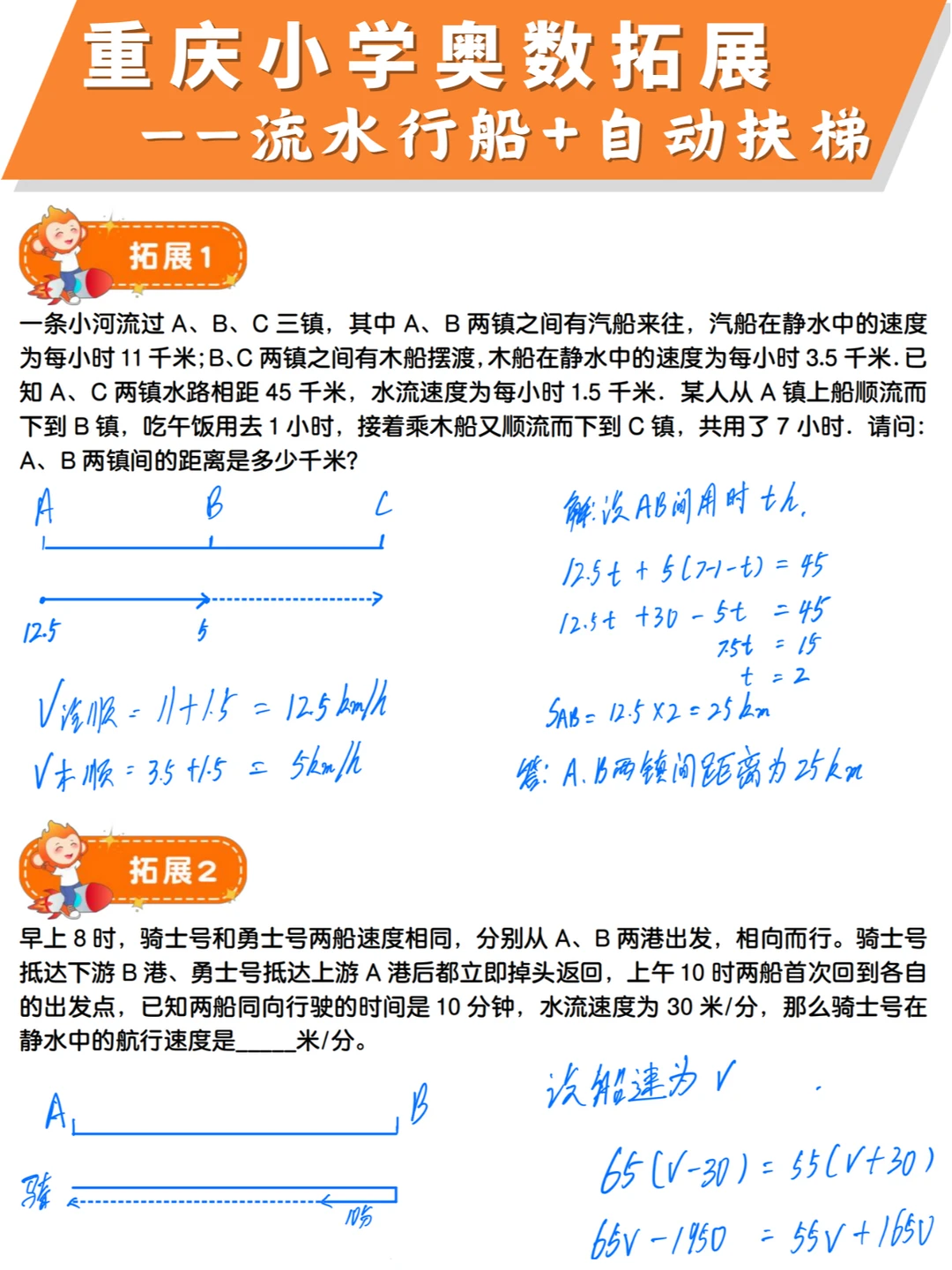 🔥小学奥数经典题型，弄会一个就赚了❗❗