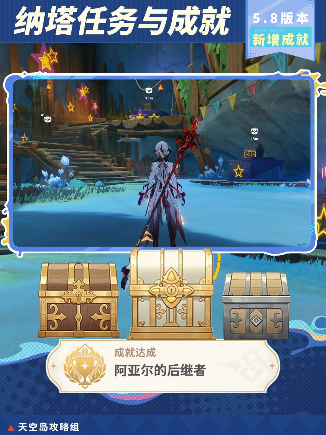5.8版本夏活地图隐藏成就:阿亚尔的后继者