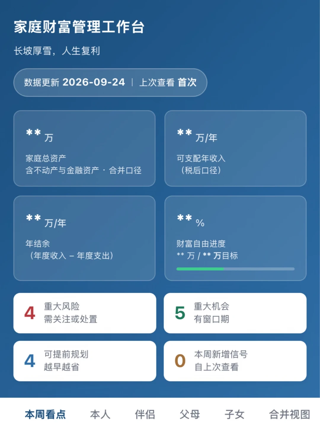 我做了一个财富管理工作台