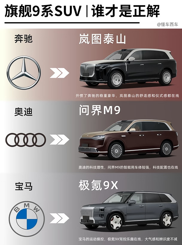 3台旗舰SUV｜BBA换购谁才是天花板