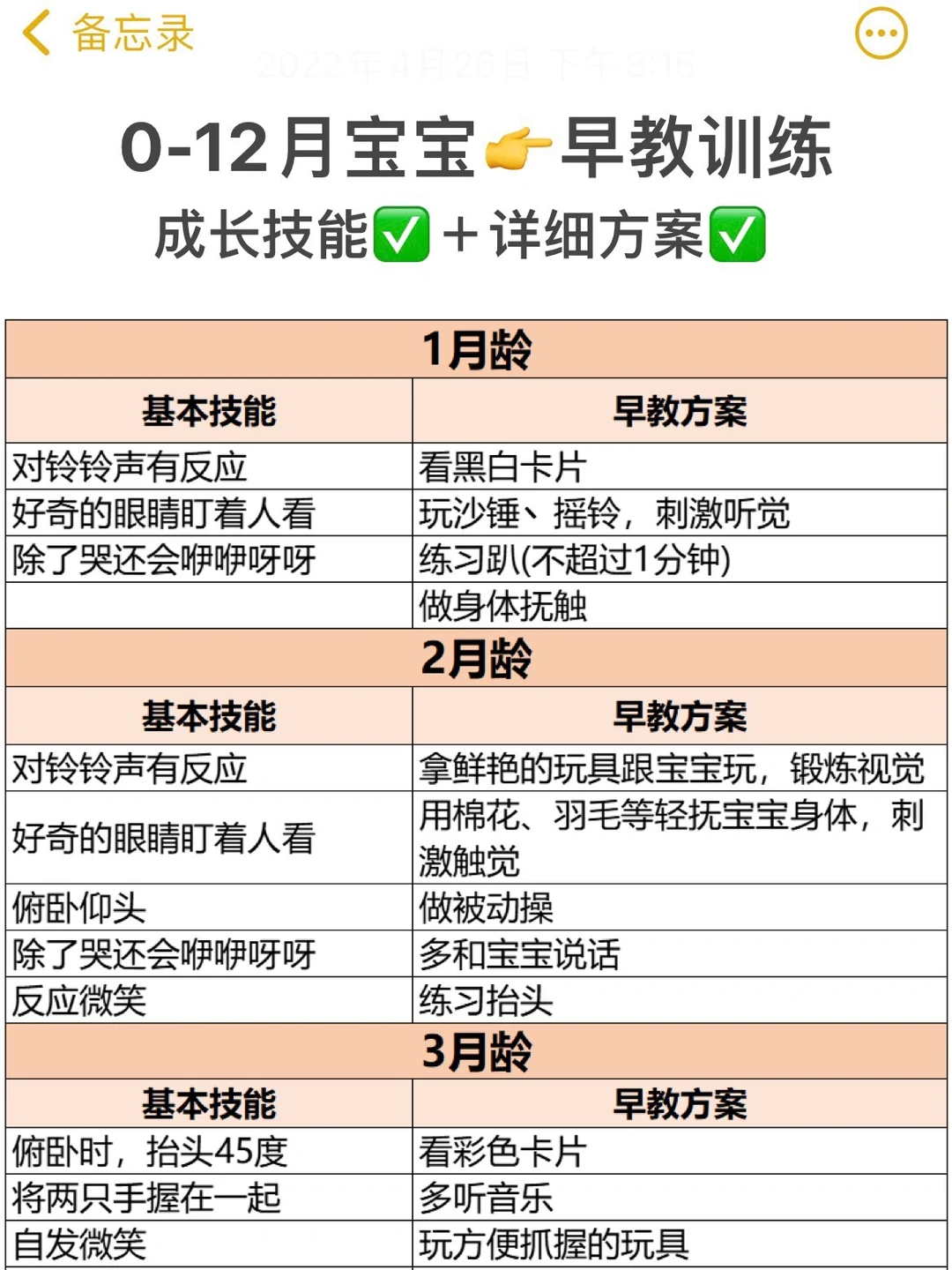 0-12月龄宝宝👶🏻在家这样早教，方案大全‼️