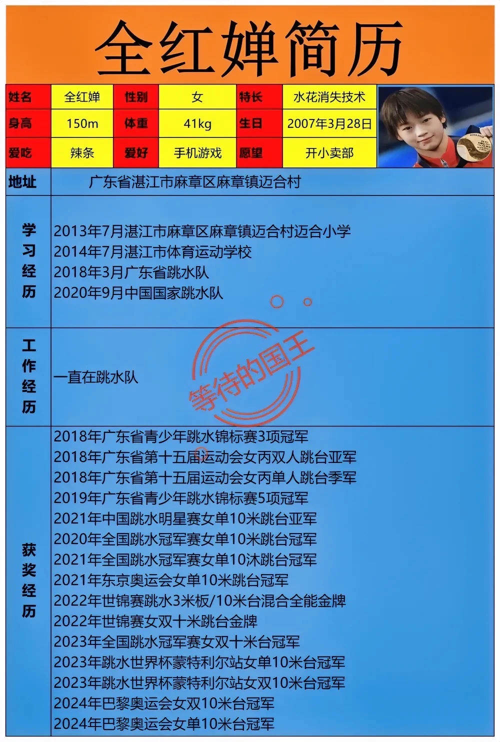 全红婵简历