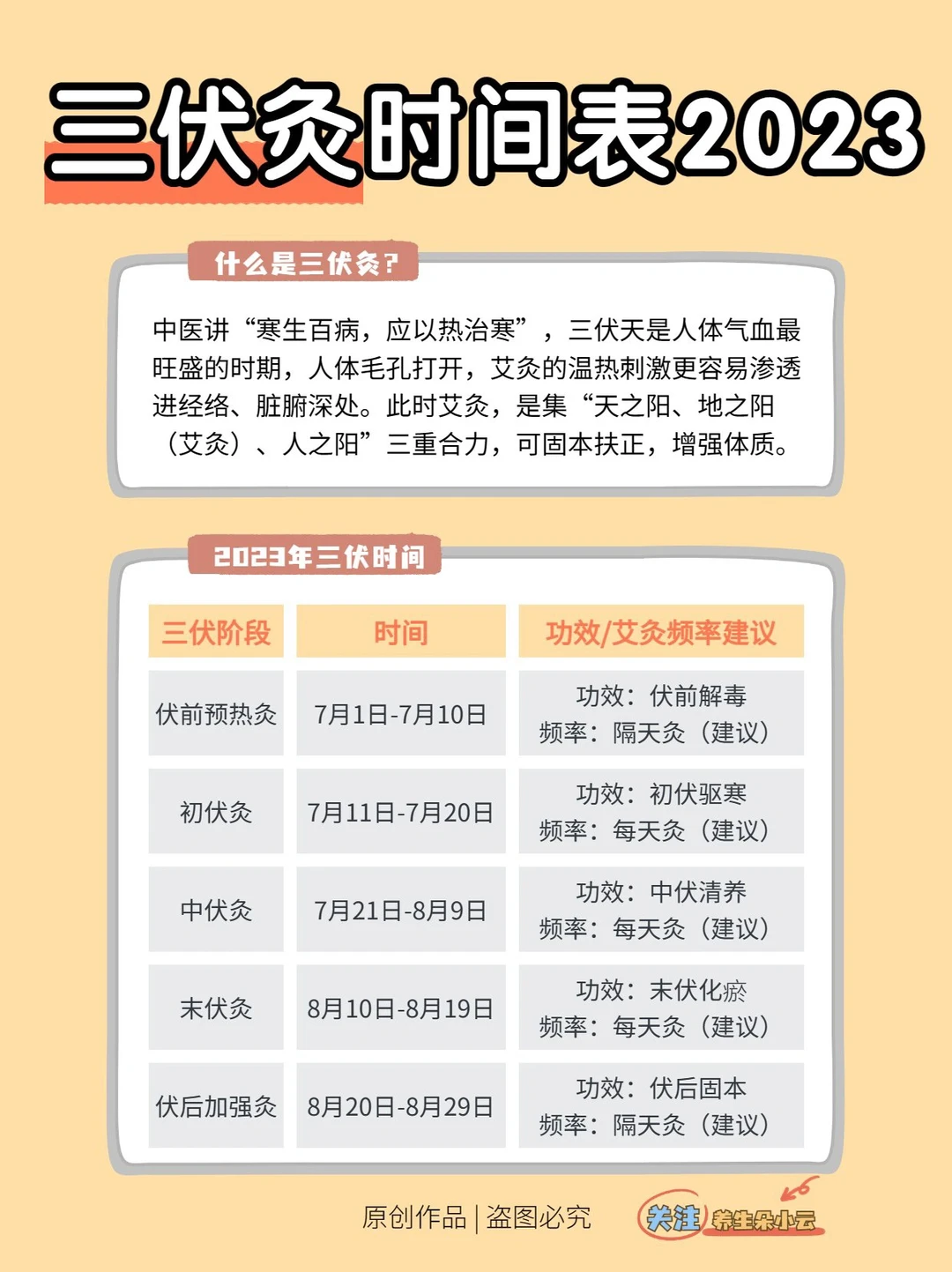 2023三伏养生🔥冬病夏治，错过又等一年‼️