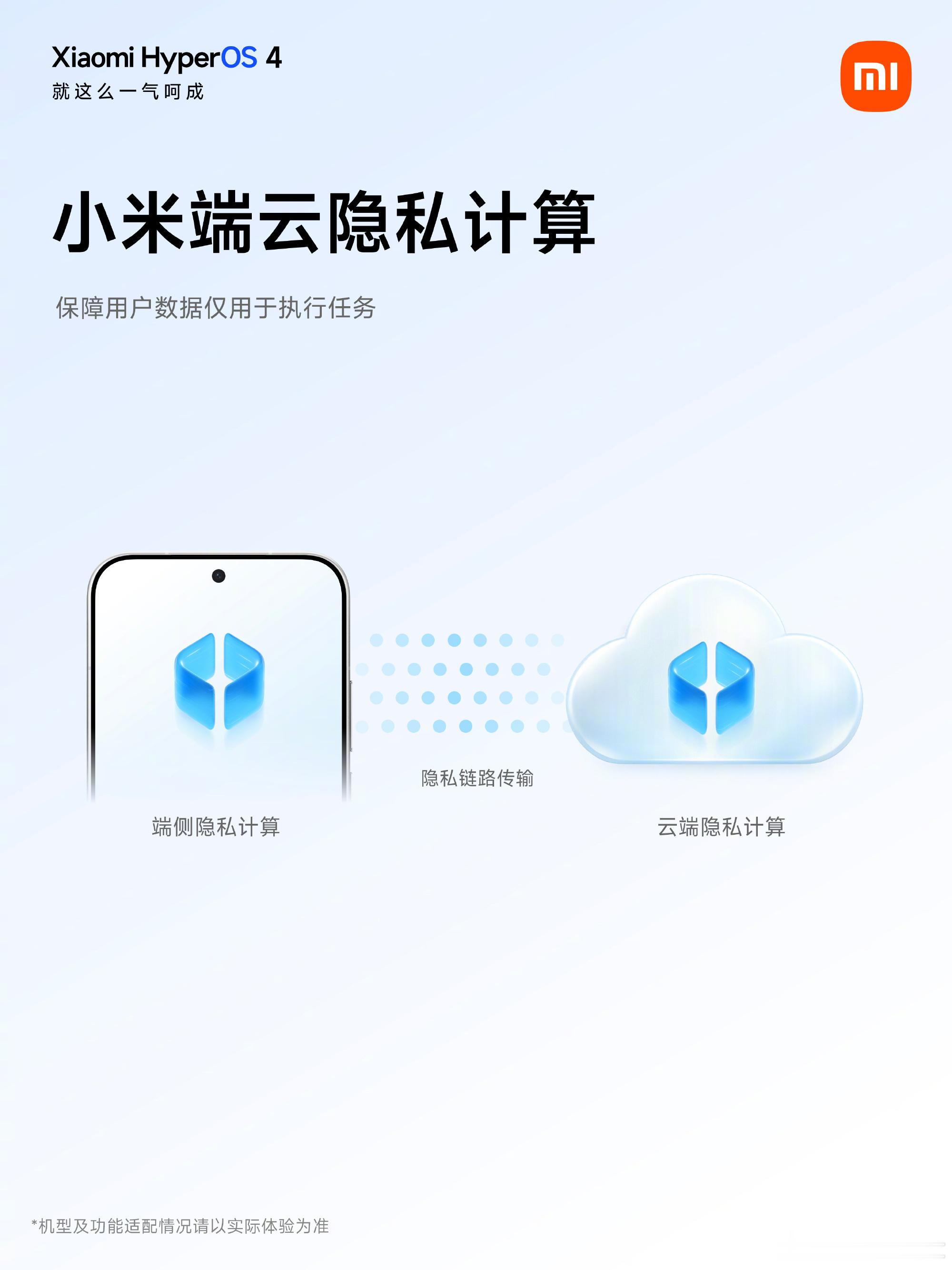 #小米澎湃OS4正式版发版计划# 终于公布了。

系统更新这件事，功能多不多当然重要，但对老用户来说，更现实的问题还是什么时候能轮到自己的手机。这次澎湃OS4正式版覆盖机型和时间也都直接列出来，很直观。

澎湃OS4的流畅度、界面、AI、跨设备互联、隐私安全都有升级。现在手机系统做到这个阶段，比起 ​