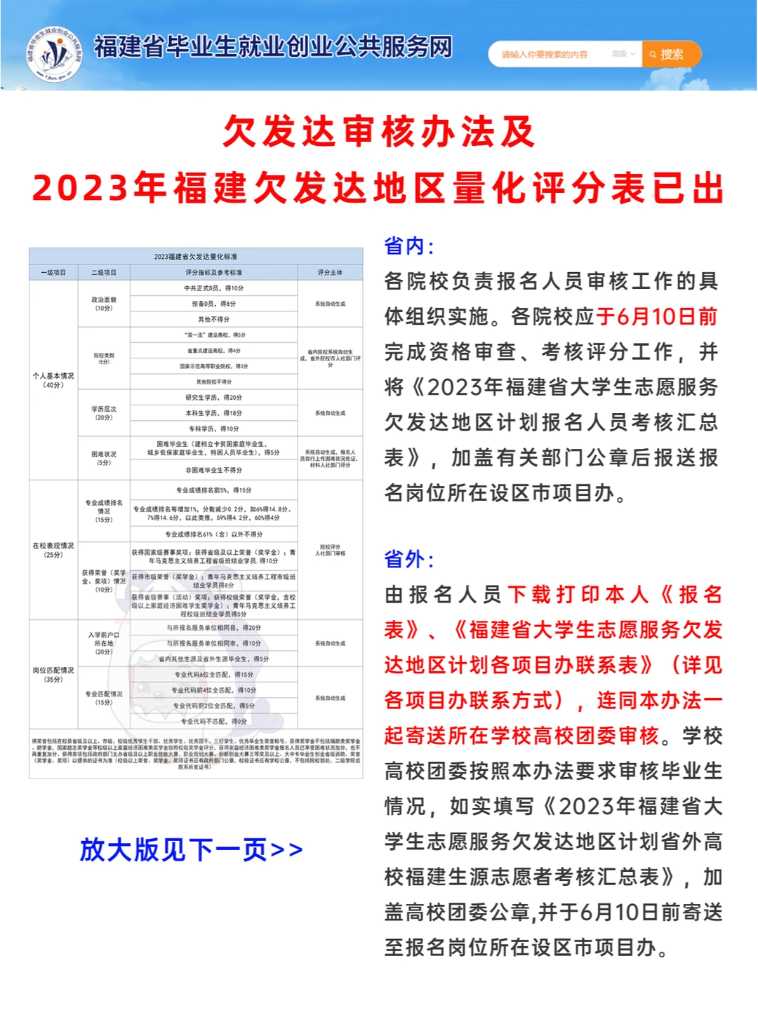 2023福建欠发达审核办法、量化标准已出