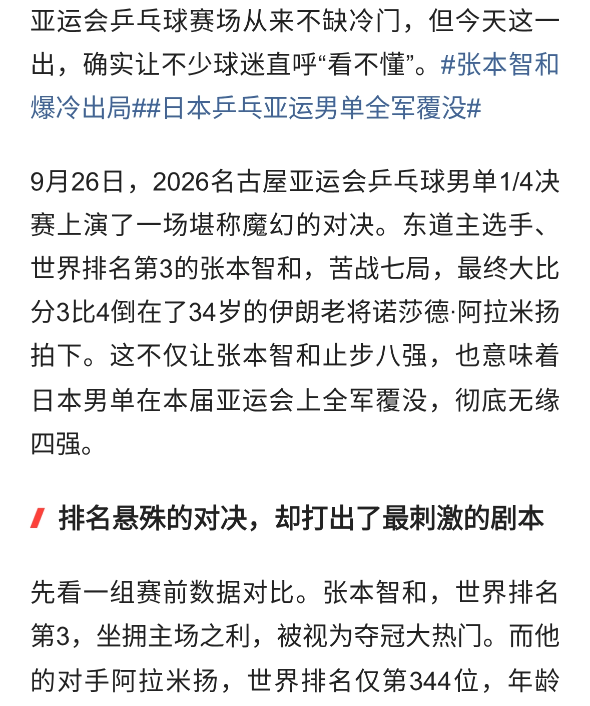世界第3不敌第344位！张本智和3-4爆冷出局，日本男单全军覆没