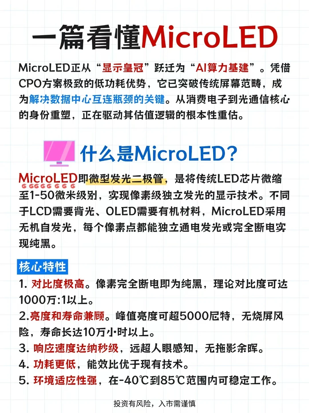 一篇看懂MicroLED