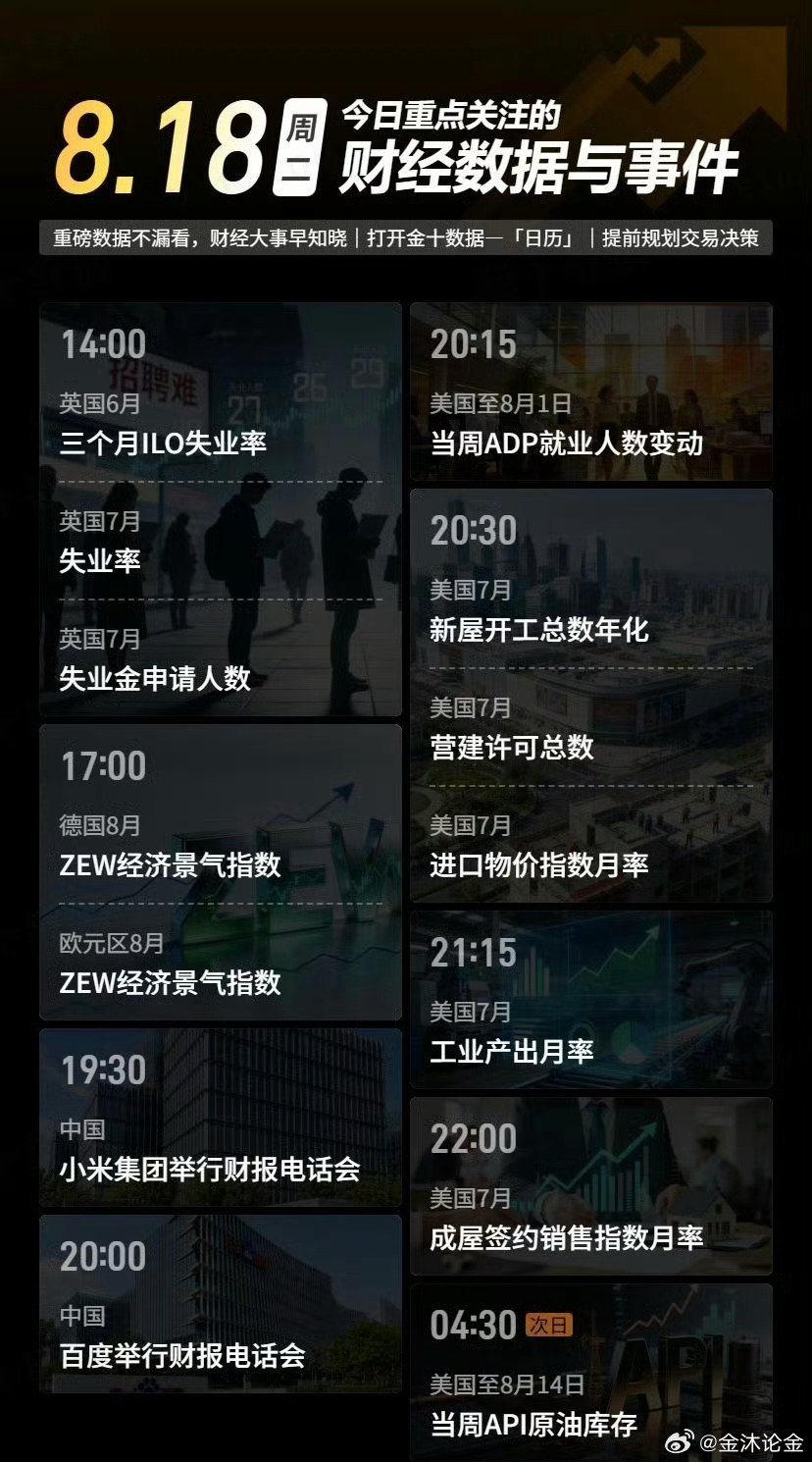 聚焦2026年 8 月 18 日，盘点今日将会影响盘面、值得持续留意的财经数据与重要市场事件 

#黄金##黄金[超话]##外汇黄金# ​