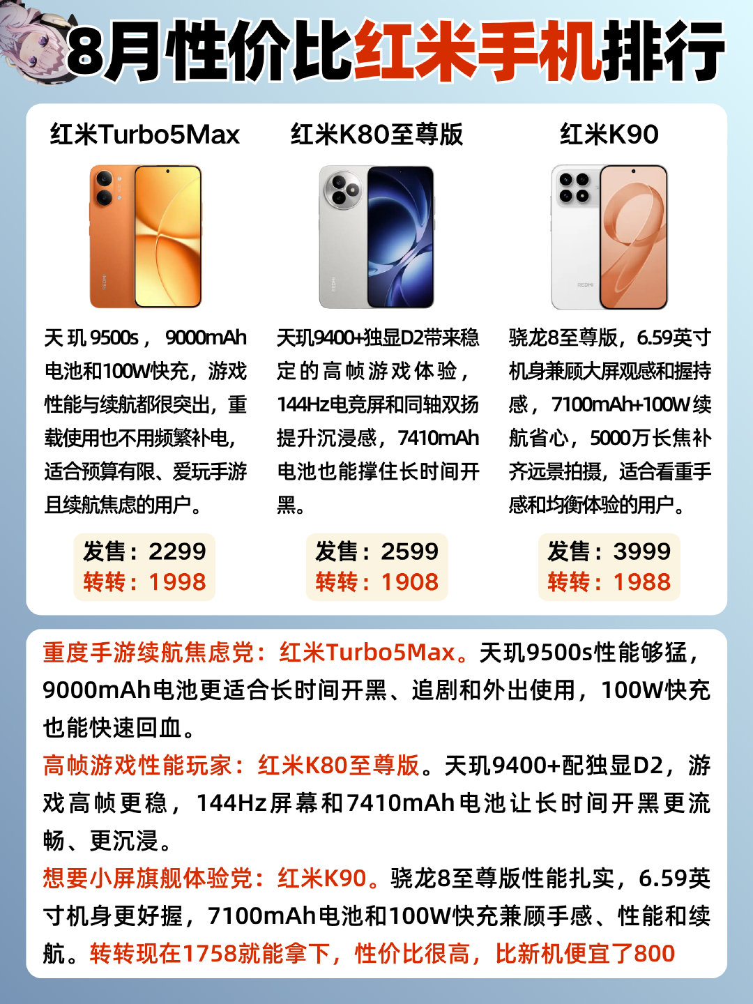 红米手机高性价比排行，现在哪款更值得入手？不得不说turbo5max、K80至尊版性价比是真的高 ​