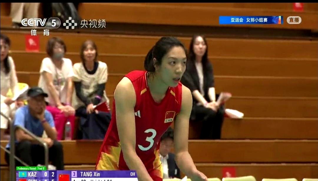 第二局25比6！中国女排不留一点情面，直接把对手打懵在网前。

亚运会小组收官，总比分3比0零封哈萨克斯坦。吴梦洁抡起胳膊连连重扣，全队拦网10比4死死封住网口，发球直接5比1砸得对面一传东倒西歪。

场边换人牌频频举起，庄宇珊、陈厚羽轮番登场。全员大轮换反而打疯了，首局25比18摸清底细后，第二局