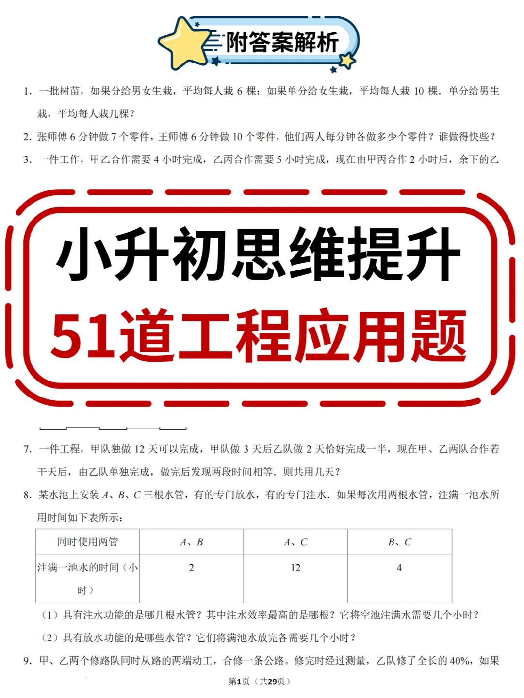 小学数学思维提升：51道工程应用题，攻克它