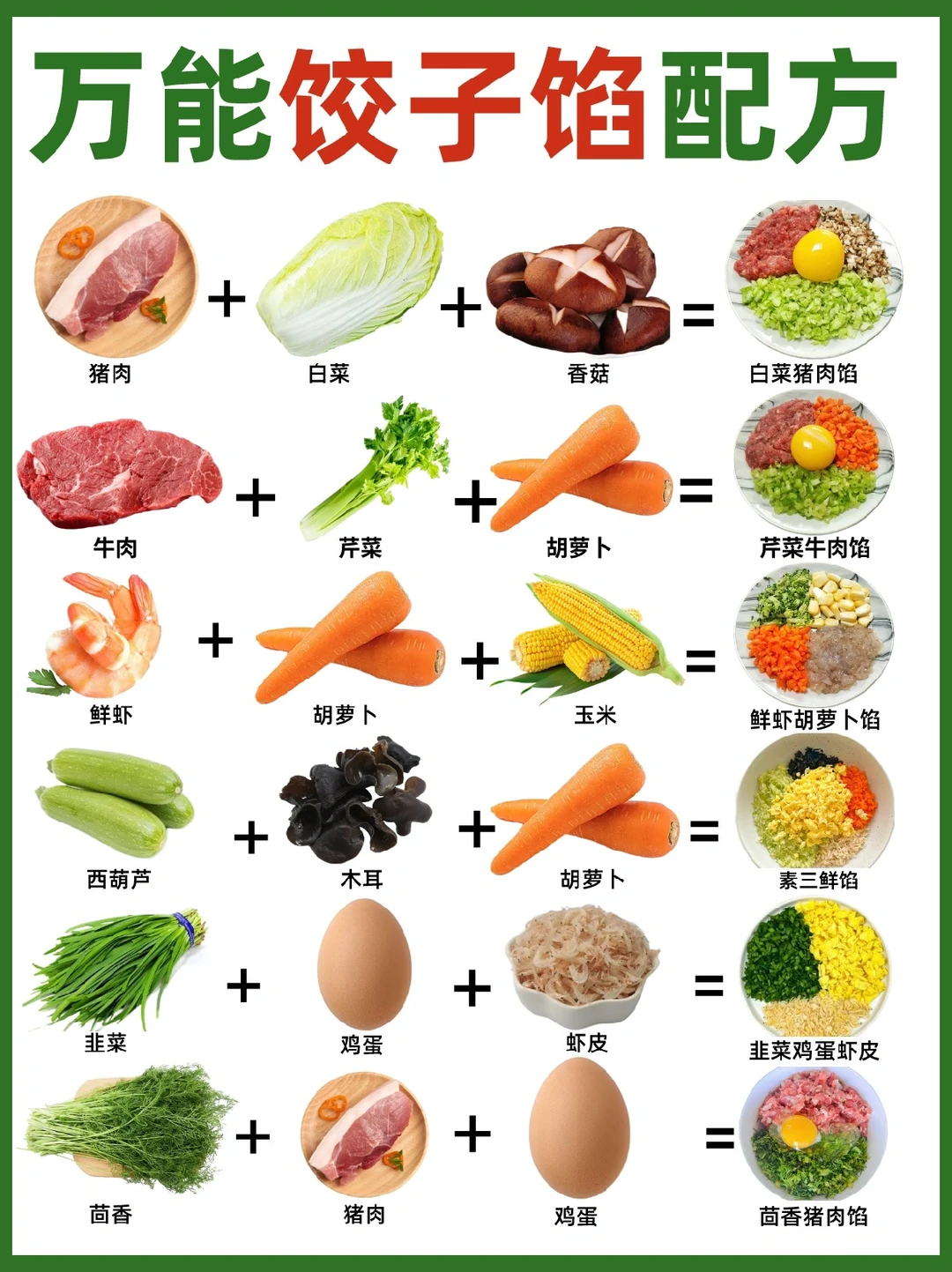 🧨过年万能🥟饺子馅合集✅6种口味敲好吃😋