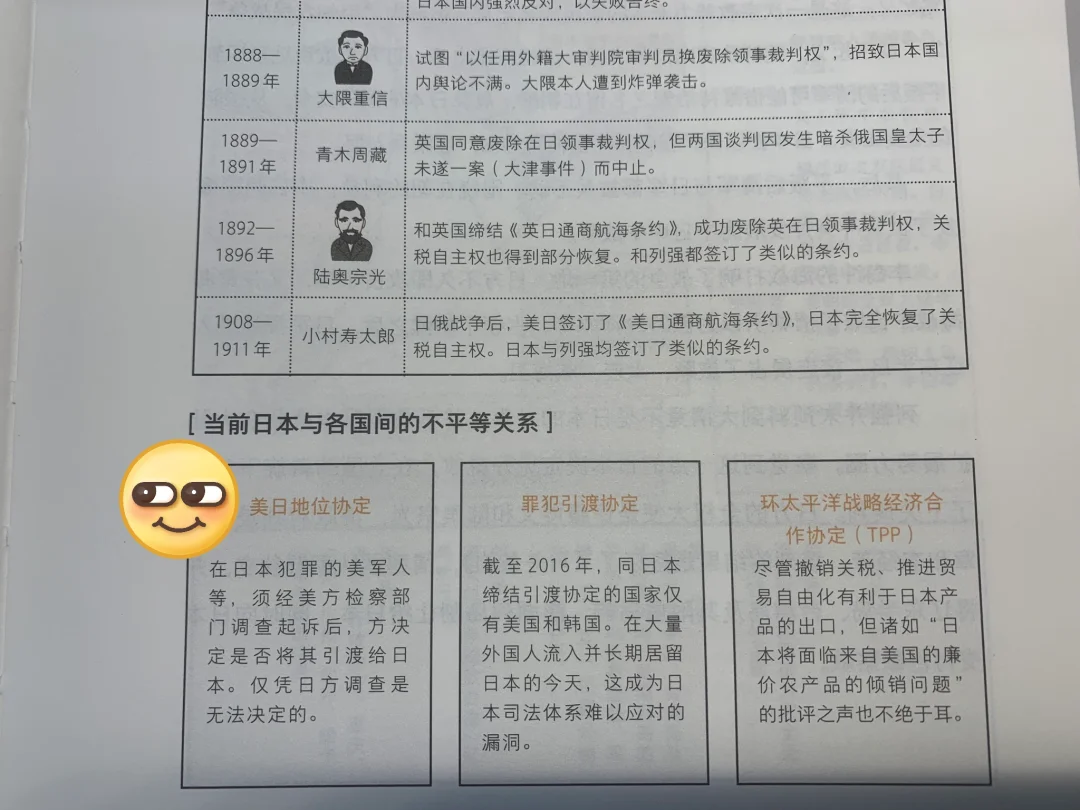 原来日本人也知道和美国地位是不平等啊