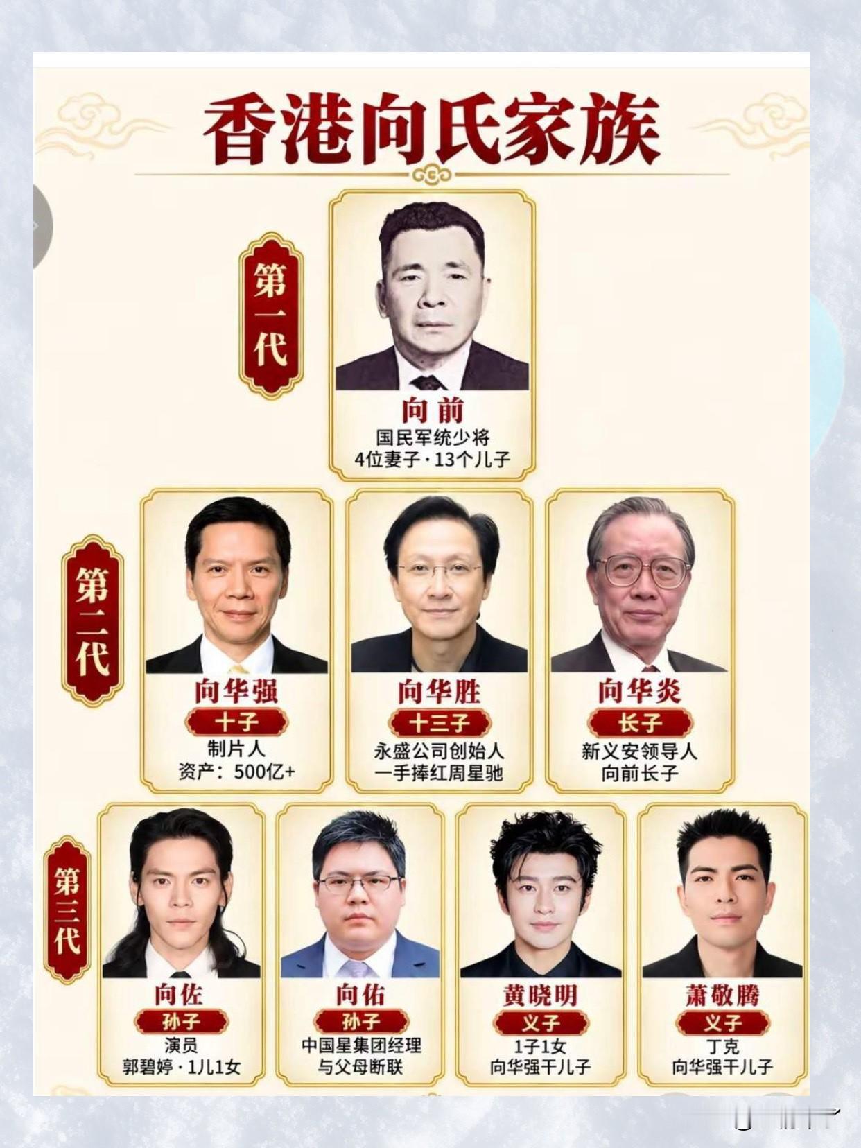 怪不得黄晓明可以在娱乐圈混的风生水起，久经不衰，原来因为在这里，人家是向家的义子呢，有向太这个义母的加持，要不顺都难。