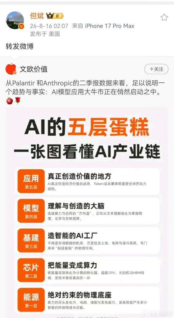 但斌转发了一张图片，AI的五层蛋糕，算是把AI产业链说明白了！
        它把AI产业链由底层到上层分为5层：
1. 第一层：能源（物理底座）
算力天花板本质是电力，电网、储能、发电，是整个AI产业的硬约束，电力不够，再多芯片也跑不起来。
2. 第二层：芯片（把能量变成算力）
GPU、HBM存储、光刻机，技 ​