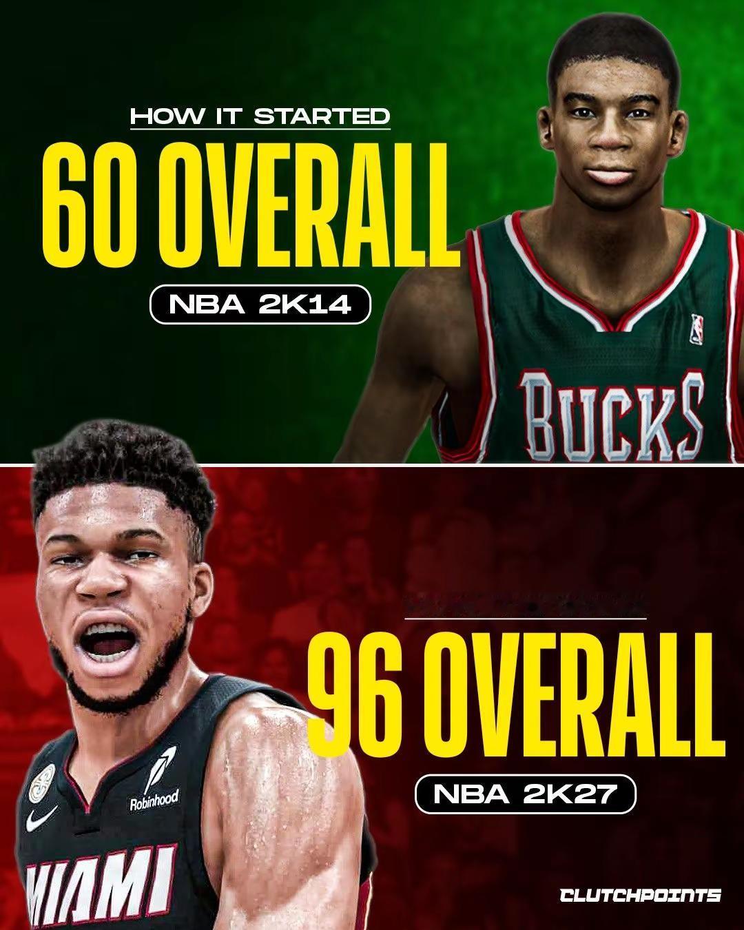 NBA历史进化史之一!2022年休赛期NBA2K23综评公布，扬尼斯以97分综评高居全联盟第一!真是传奇的生涯啊!