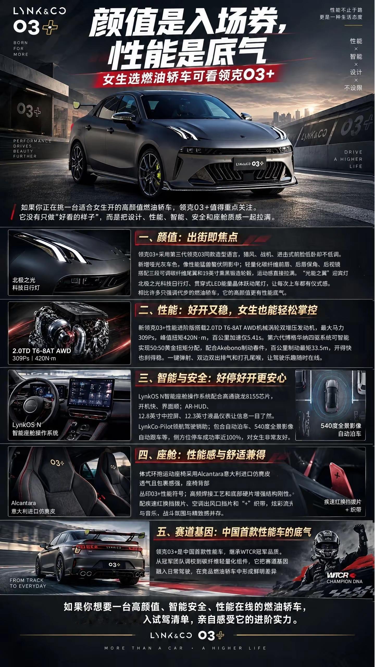 颜值是入场券，性能是底气：女生选燃油轿车。可看领克03+适合女生开的高颜值燃油轿车，看领克03+。哑光灰+碳纤维尾翼，出街即焦点；309Ps+四驱，好开又稳；智能泊车+540°影像，安心好停。颜值性能兼得，值得试驾。dou是好车  2026懂车帝汽车创作者大赛选买种草季  领克03