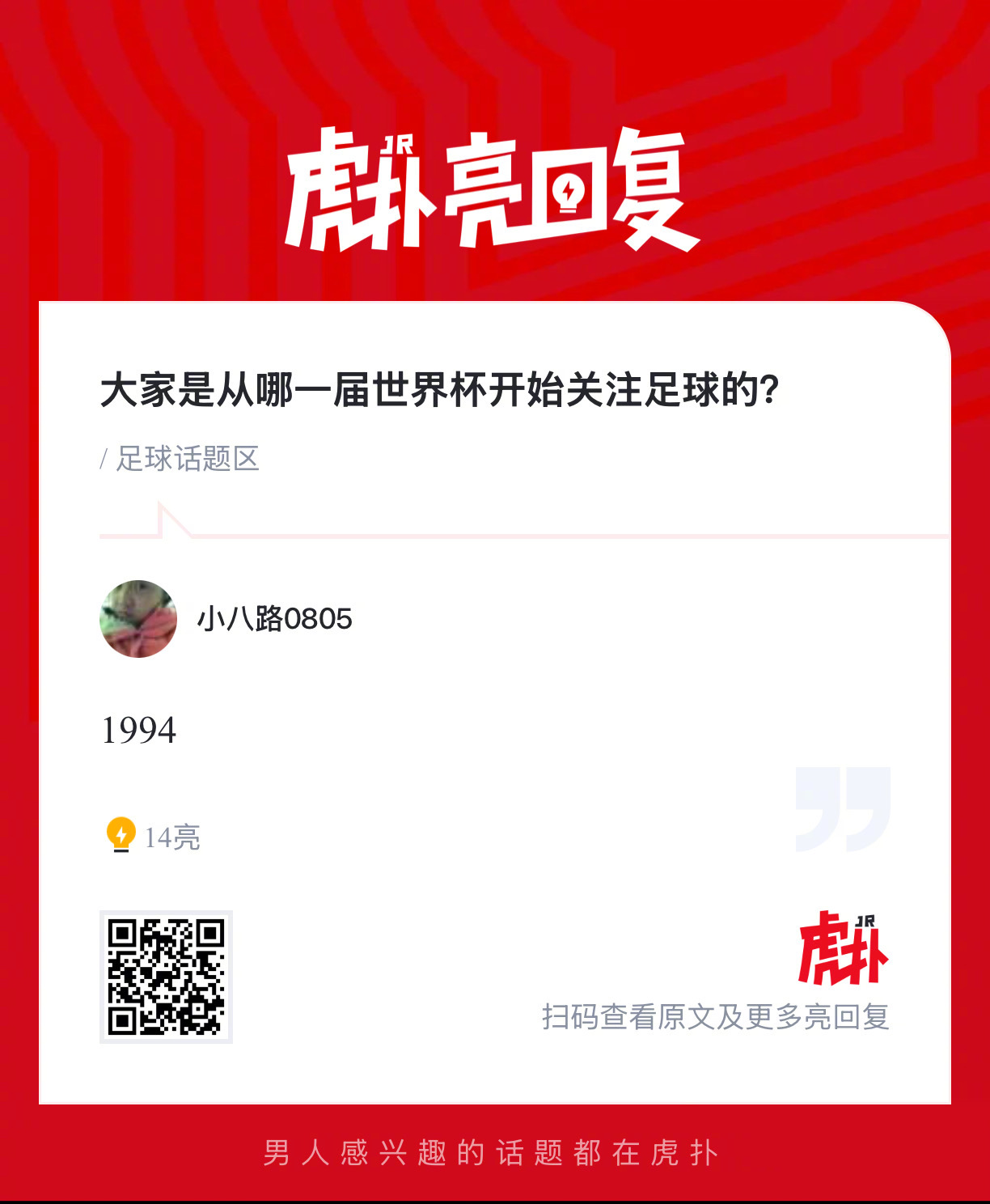 大家是从哪一届世界杯开始关注足球的？ ​​​