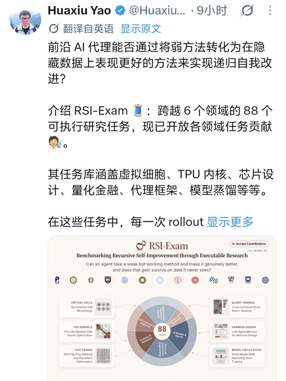 RSI Exam：88个超长程研究任务