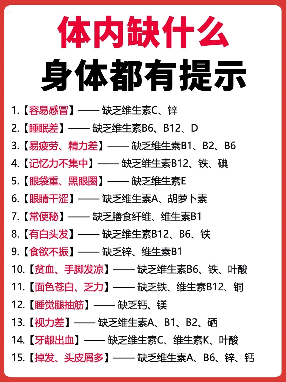 哭😭原来我们体内缺什么，身体都有提示