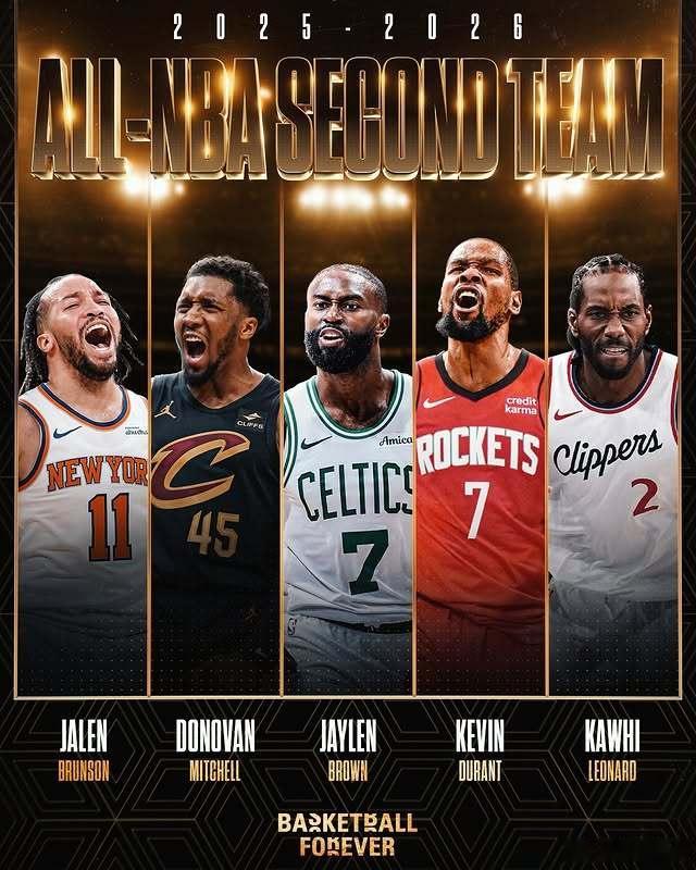 NBA官方公布了2025-2026赛季最佳阵容💥🙌  一阵：亚历山...