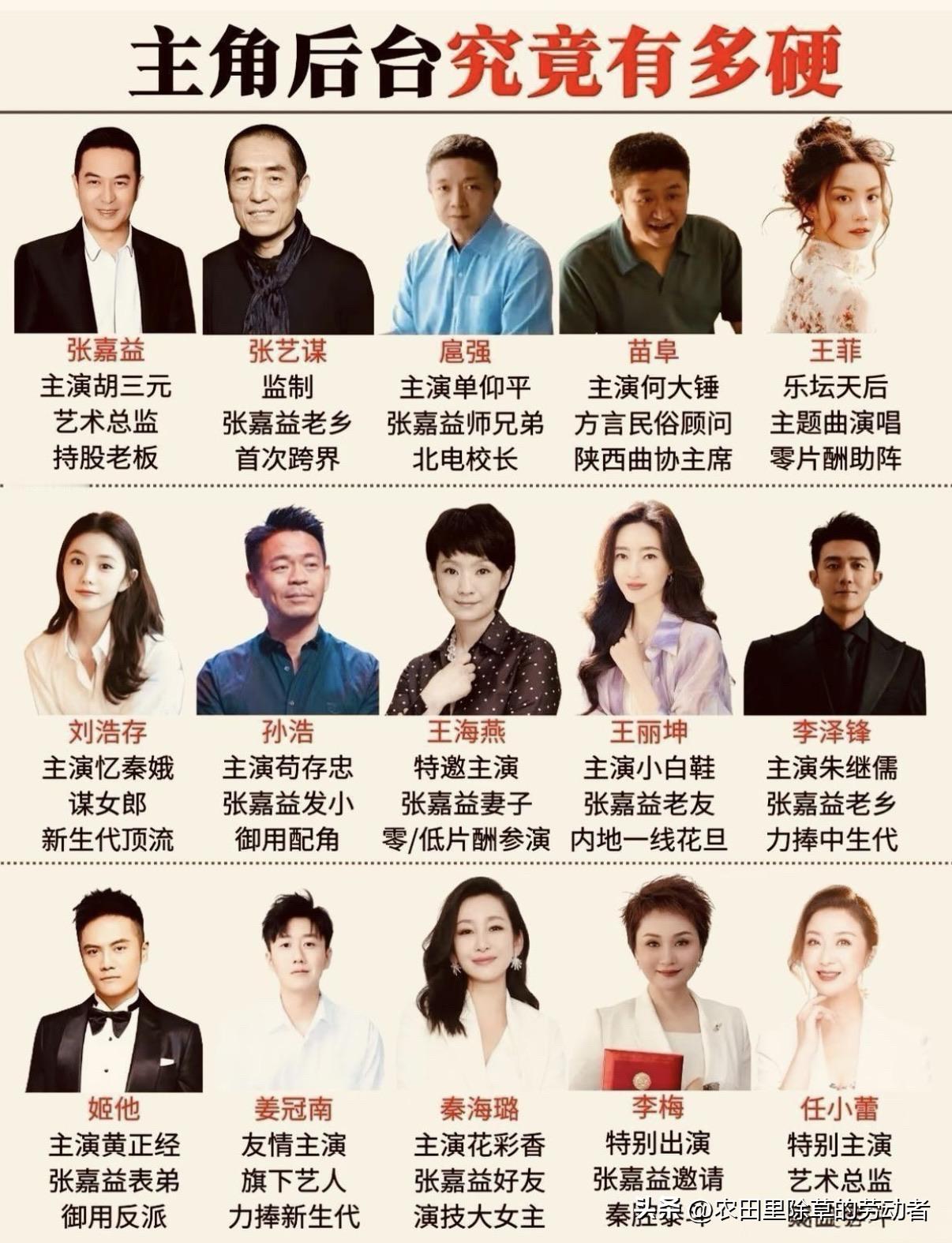 看完这张图，终于看懂《主角》的阵容有多恐怖！总牵头的张嘉益，直接把半个娱乐圈熟人喊来了。张艺谋跨界做监制，王菲零片酬献唱主题曲。主演里有他的发小、妻子、老乡、老朋友，还有谋女郎刘浩存，秦腔泰斗助阵。熟人局豪华阵容，这剧未播先火不是没道理！
你看好这部剧吗？