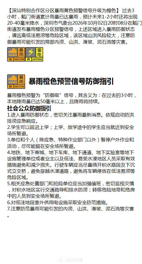 【深汕特别合作区分区暴雨黄色预警信号升级为橙色】 过去3小时，鲘门街道累计雨量已达暴雨，预计未来1-2小时还将出现20-40毫米降水，深圳市气象台2026年10月02日20时08分在鲘门街道发布暴雨橙色分区预警信号，上述区域进入暴雨防御状态，请远离低洼易涝等危险区域，该区域山 ​
