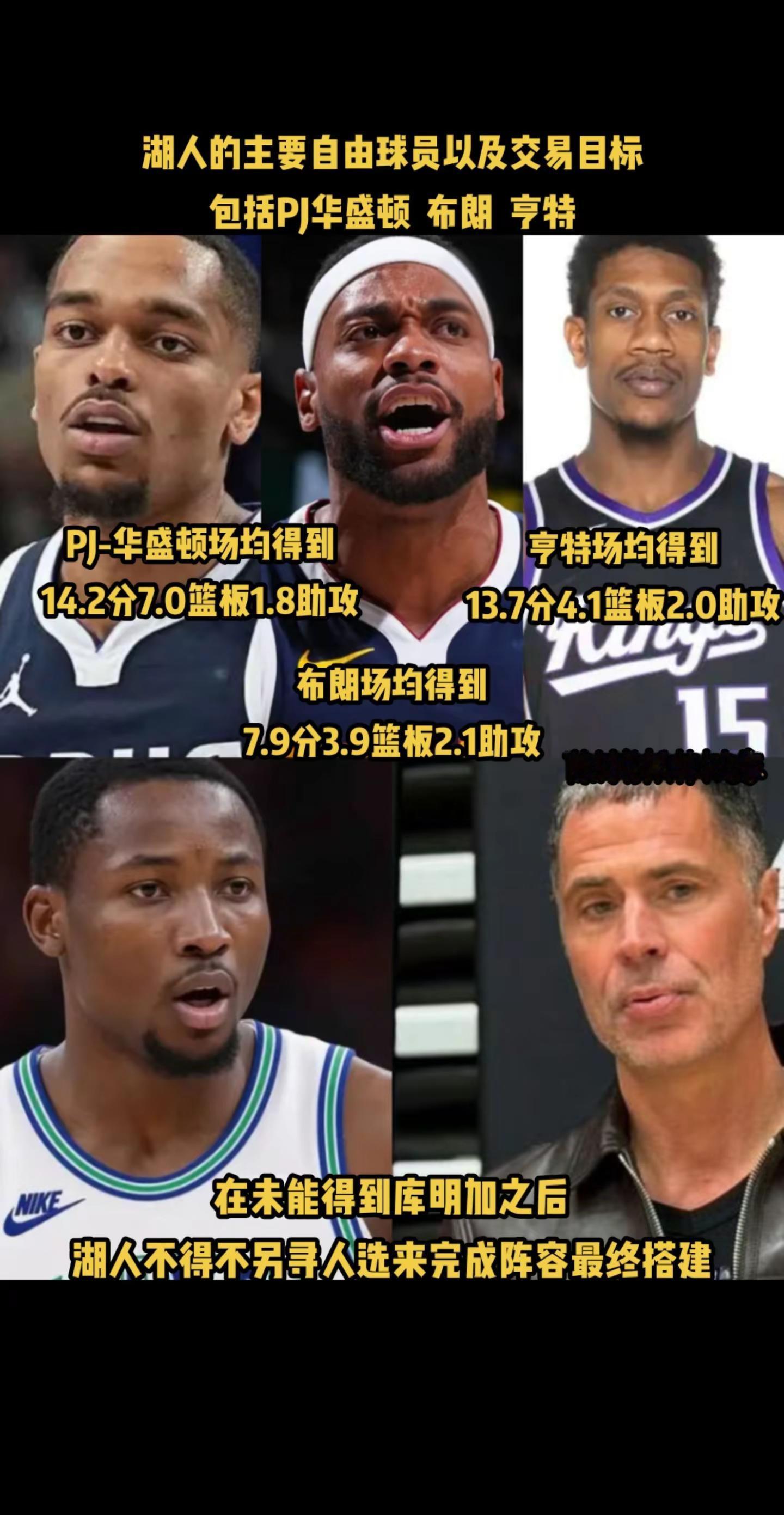 PJ-华盛顿 布朗 亨特是湖人的潜在引援目标布鲁斯布朗 PJ华盛顿 东契奇 湖人