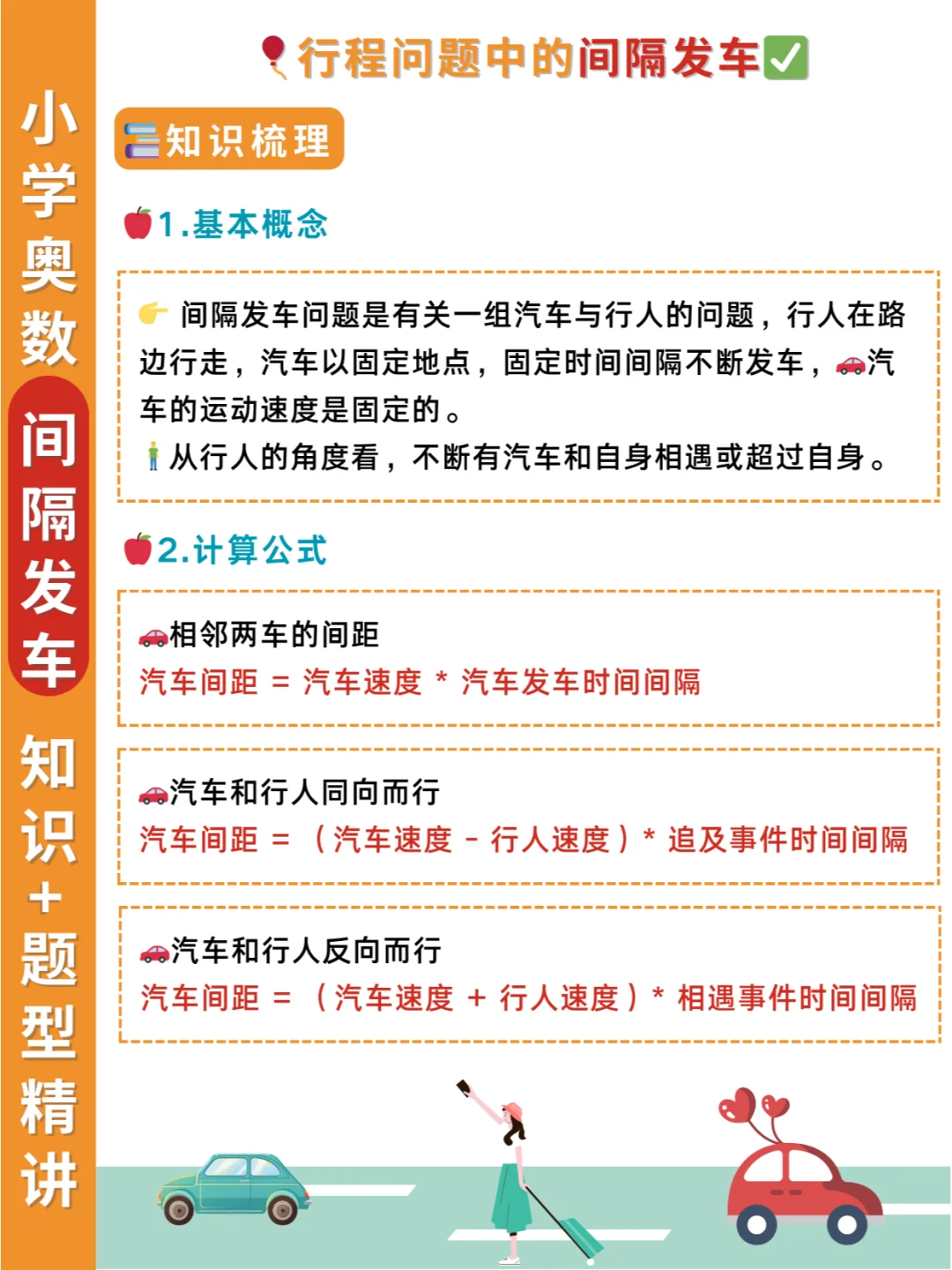 行程问题中的间隔发车，终于会了😁附练习