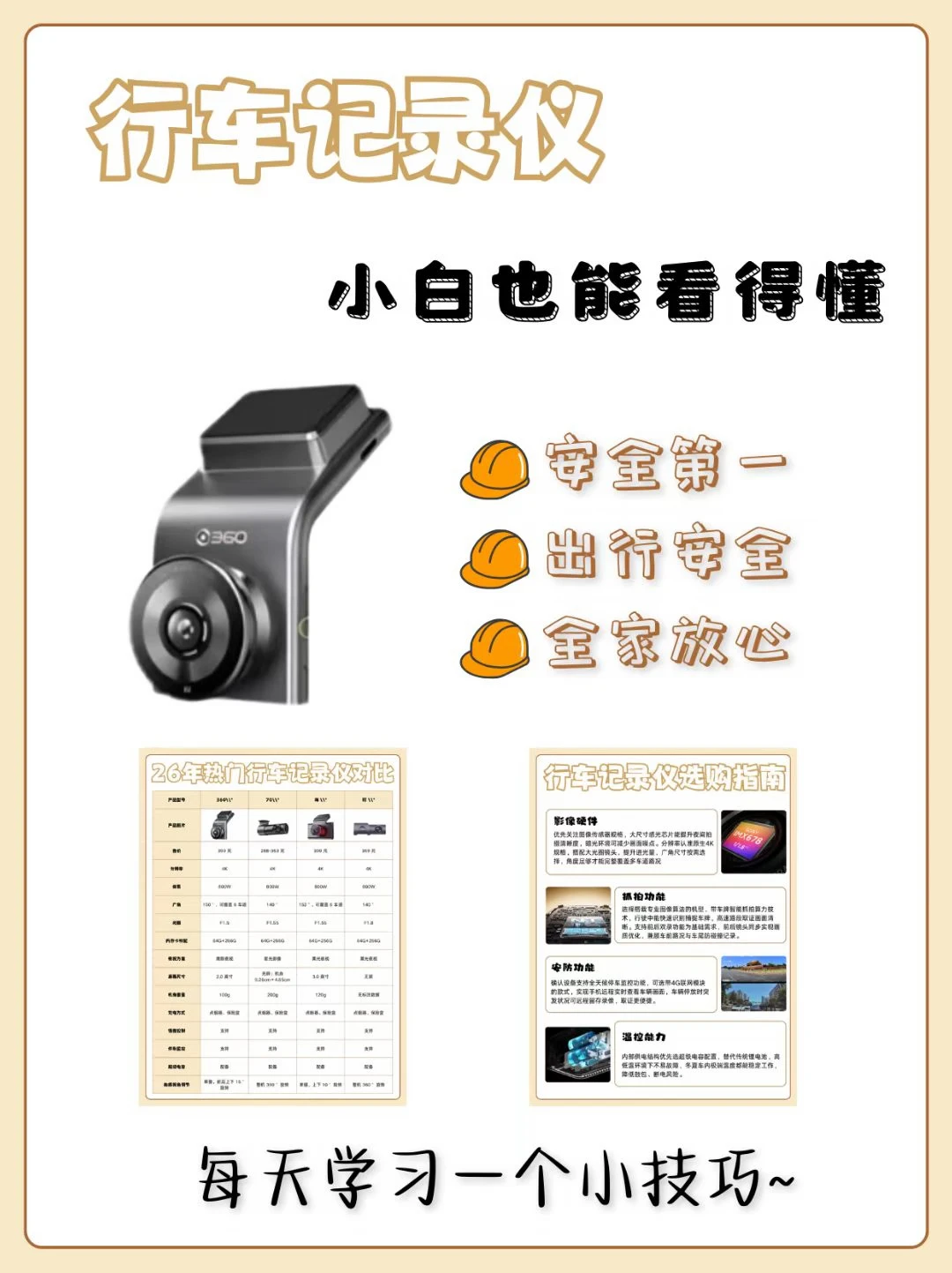 小白也能看得懂的行车记录仪！