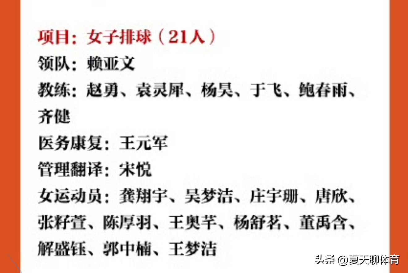 中国女排亚运会这份12人大名单，老将刁琳宇、王媛媛休息，这才是赵勇最明智的决定！但是看了这份名单，心情还是五味杂陈的，二传位置上这次真的就靠俩小将解盛钰、张籽萱顶着了，真的希望小二传，还有其他年轻队员能再次证明自己！因为12人里面，只有吴梦洁、龚翔宇、王梦洁三人参加过杭州亚运会，其余人都是第一次参加