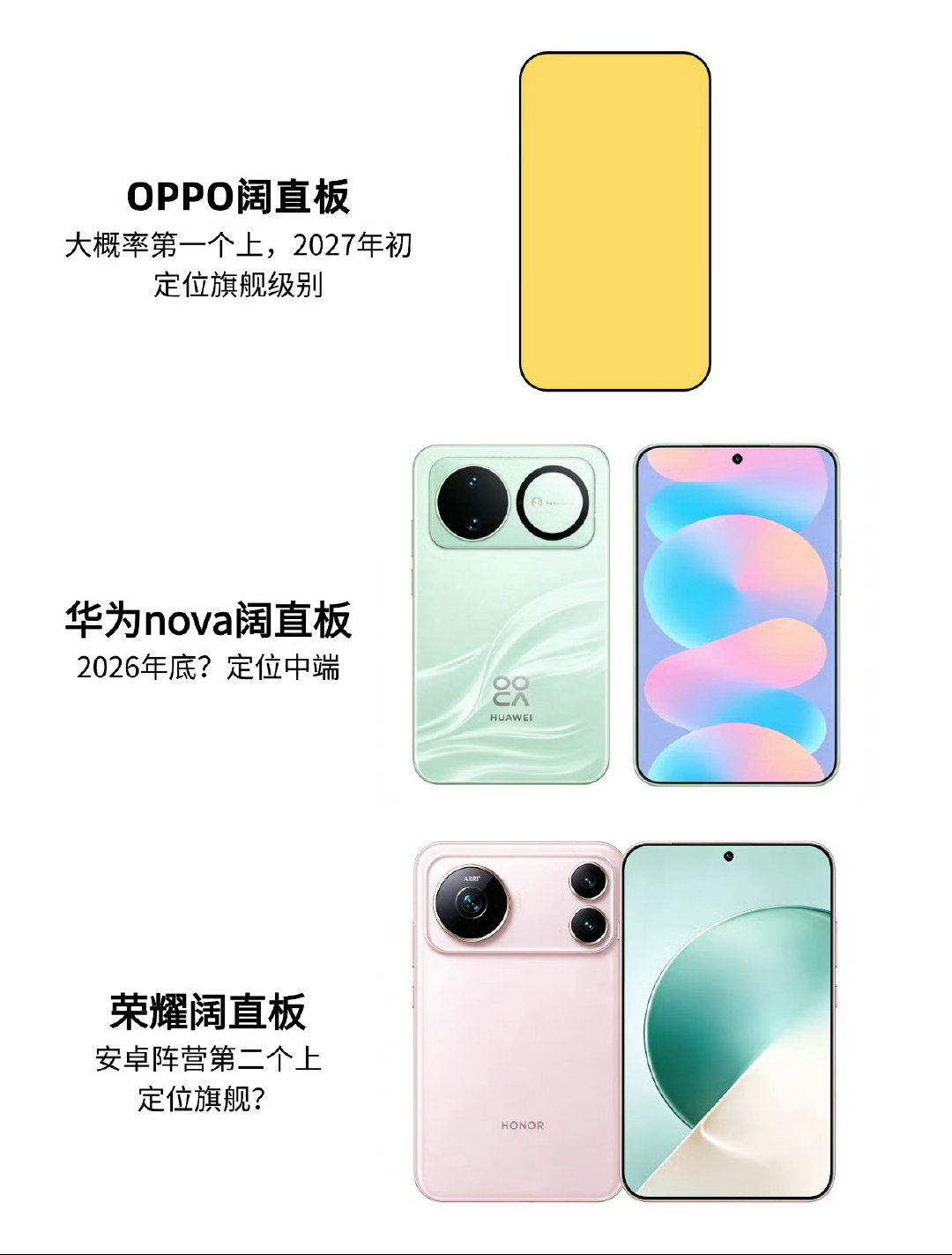 OPPO、华为、荣耀阔直板曝光！你期待哪个？ ​