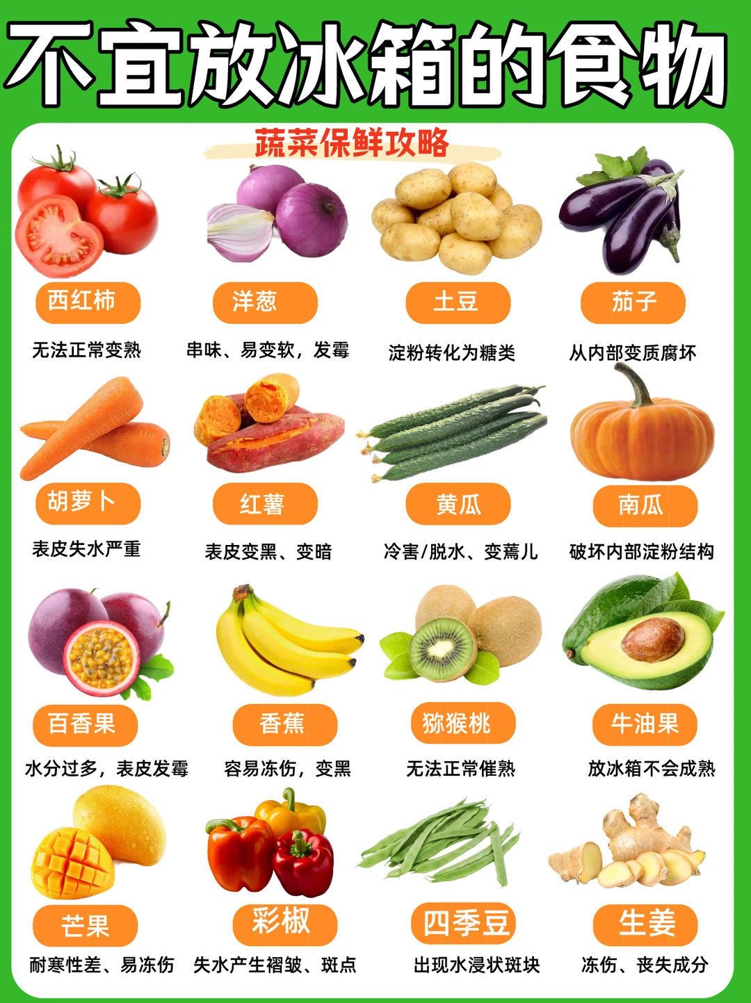 ✅《蔬菜保鲜攻略》❌这16种食物不宜放冰箱‼️