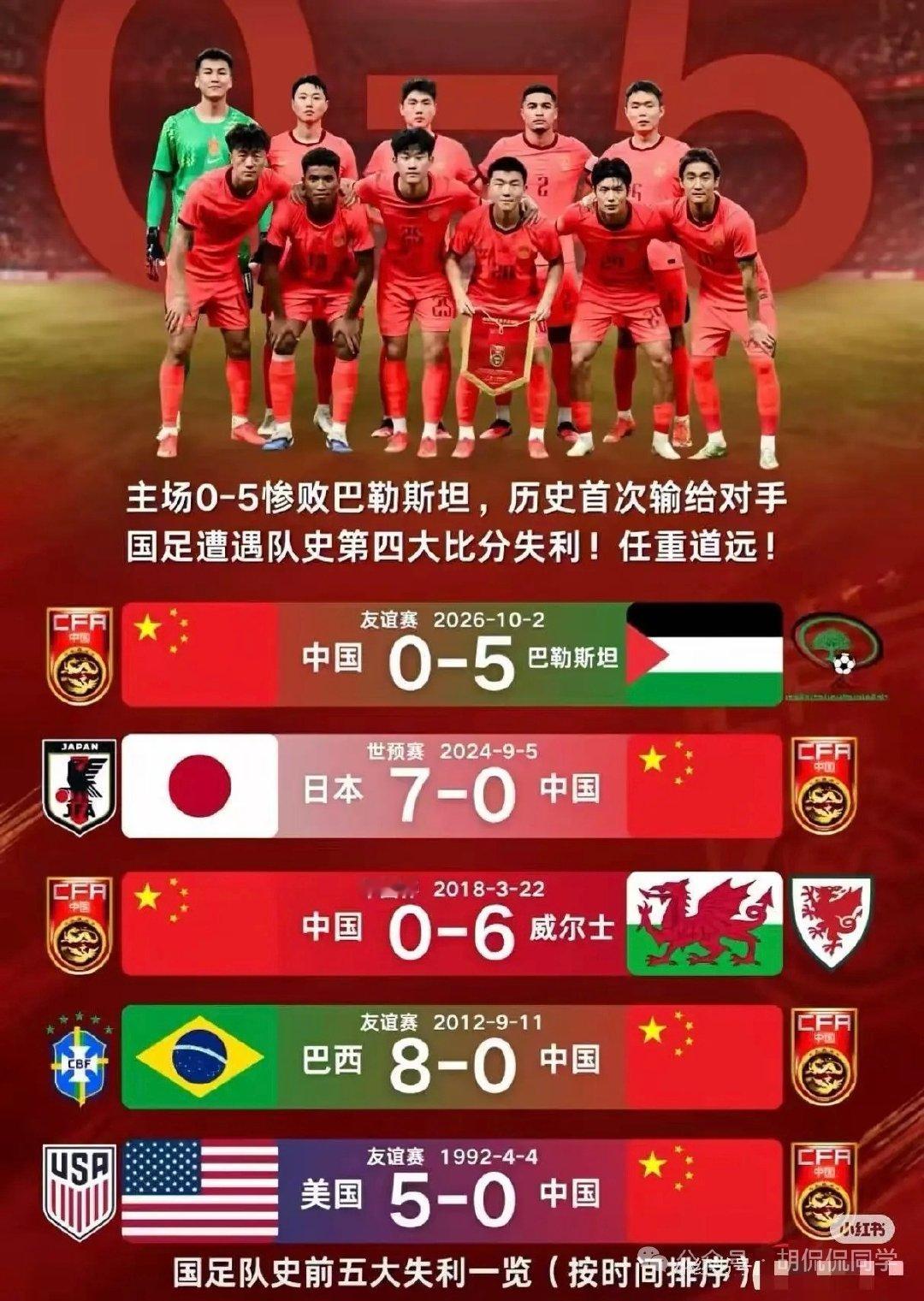 人为了钱到底能干出什么事情来？
#人为了钱到底能干出什么事情来#
#国足0比5巴勒斯坦# ​