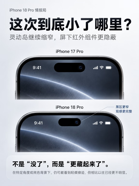 iPhone18 Pro灵动岛变小了