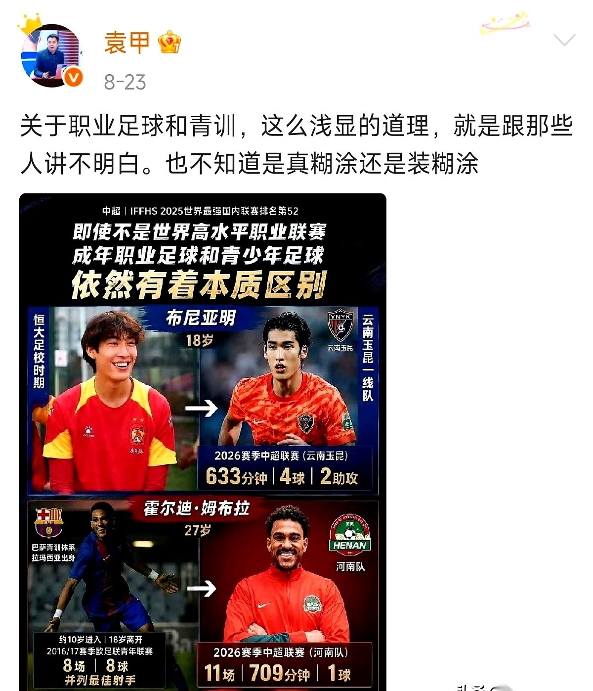 大半夜刷手机，差点没把我手里的半杯水喷屏幕上。
有人竟然一本正经地“证明”了：巴萨的青训，不如咱们恒大足校。
你敢信？
就咱们中超那位挺火的解说员袁甲，煞有介事地甩出一张对比图。
把河南队那位巴萨青训出身的外援，和咱们本土小将布尼亚明放一起。
比啥？比中超数据。
潜台词太直白了：你看，巴萨出来的，到