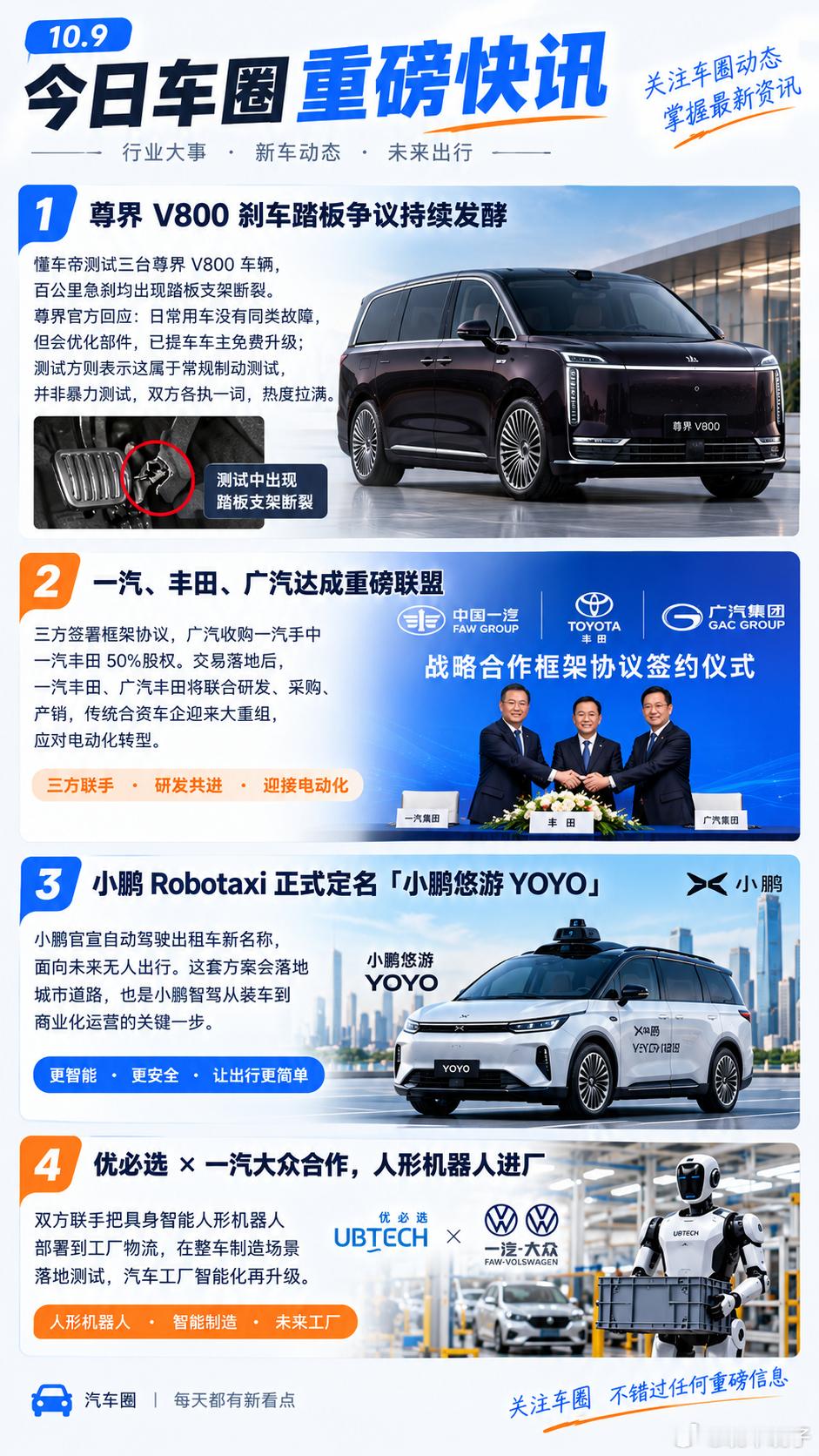 10.9汽车圈重磅新闻
1. 尊界 V800 刹车踏板争议持续发酵
懂车帝测试三台车辆，百公里急刹均出现踏板支架断裂。尊界官方回应：日常用车没有同类故障，但会优化部件，已提车车主免费升级；测试方则表示这属于常规制动测试，并非暴力测试，双方各执一词，热度拉满。
2. 一汽、丰田、广汽达成重磅联盟
三方 ​
