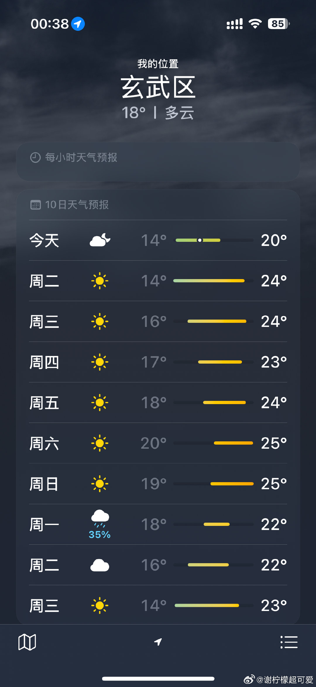 来南京这些天体验了春夏秋，暴晒，大雨，高温，降温。 ​